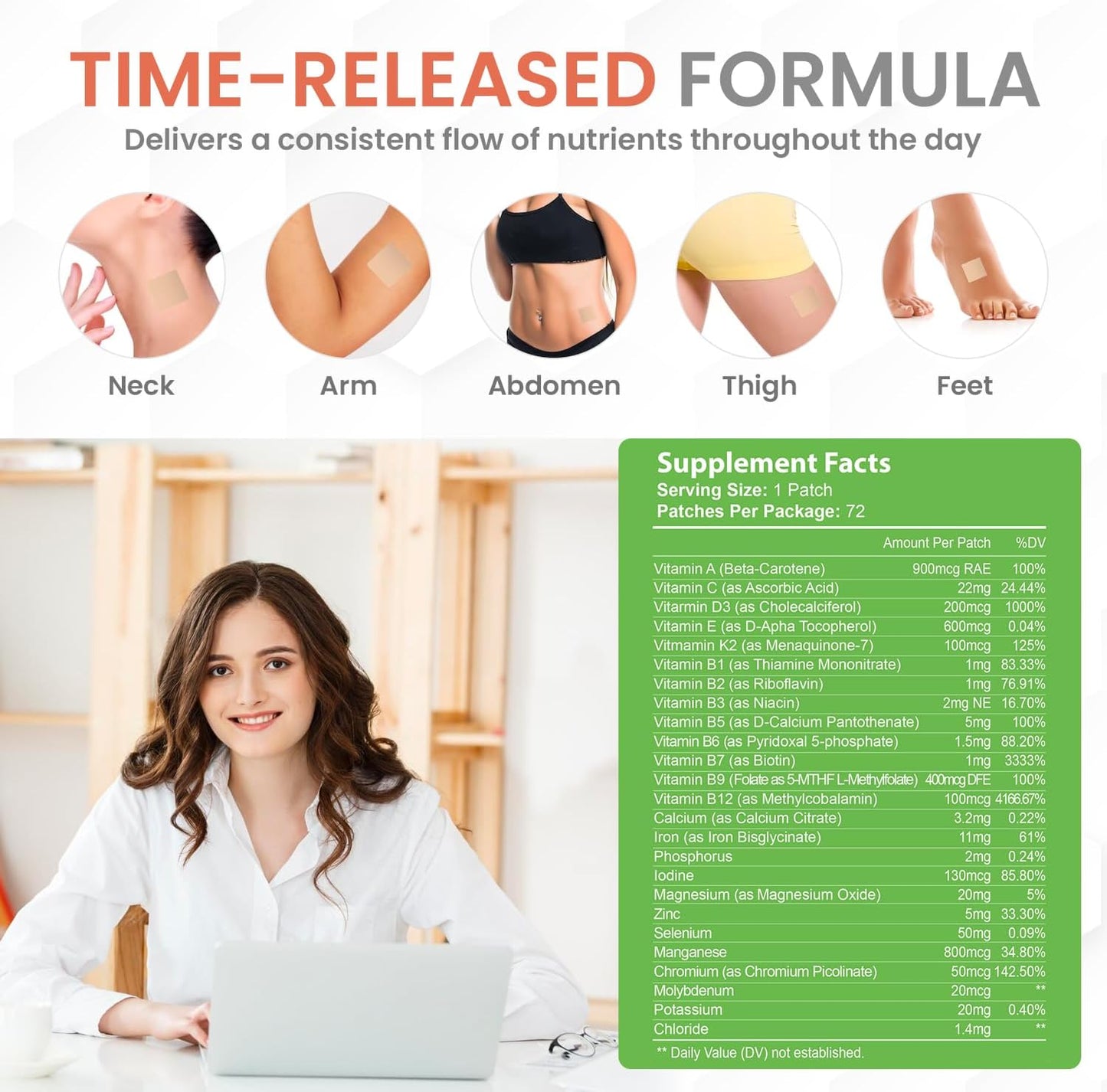 Hydralit Multi Plus Topical Patch - Essential Daily Nutrition for Adults - Time-Released Formula - 72 Pack