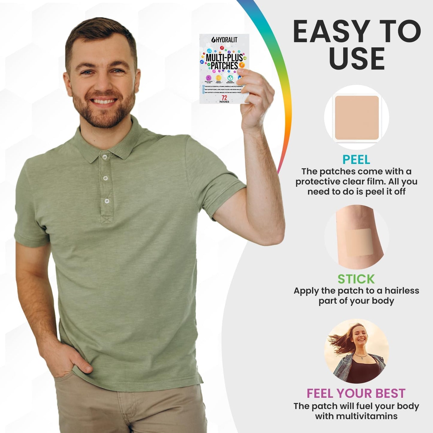 Hydralit Multi Plus Topical Patch - Essential Daily Nutrition for Adults - Time-Released Formula - 72 Pack