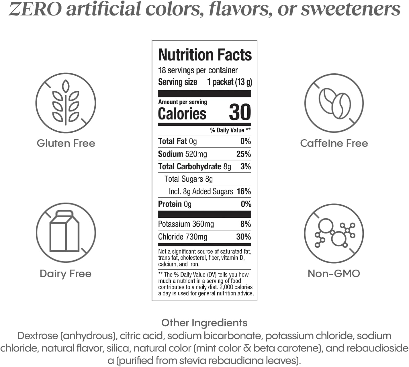 Hydralyte Low Sugar Limeade Electrolyte Powder Packets - Rapid Rehydration for Heat, Travel, and Workouts (18 Count)