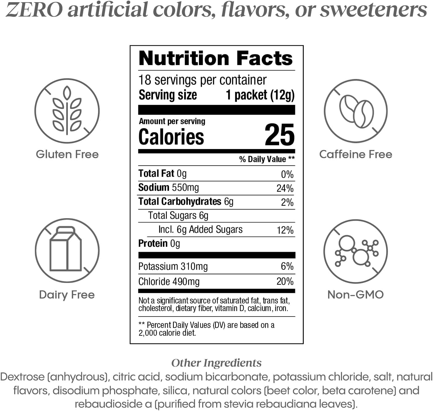 Hydralyte Shay Mitchell Passion Fruit Electrolyte Powder Packets for Rapid Rehydration & Hydration
