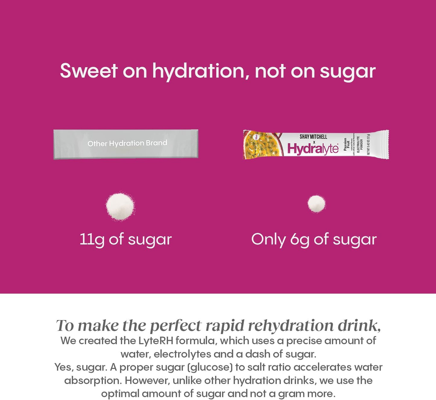 Hydralyte Shay Mitchell Passion Fruit Electrolyte Powder Packets for Rapid Rehydration & Hydration