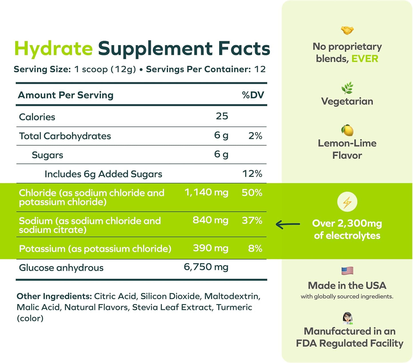 Hydrate Rapidly with Cheers Oral Rehydration Solution - Lemon Lime Flavor - 24 Servings - Electrolyte Supplement with Sodium, Potassium, Glucose