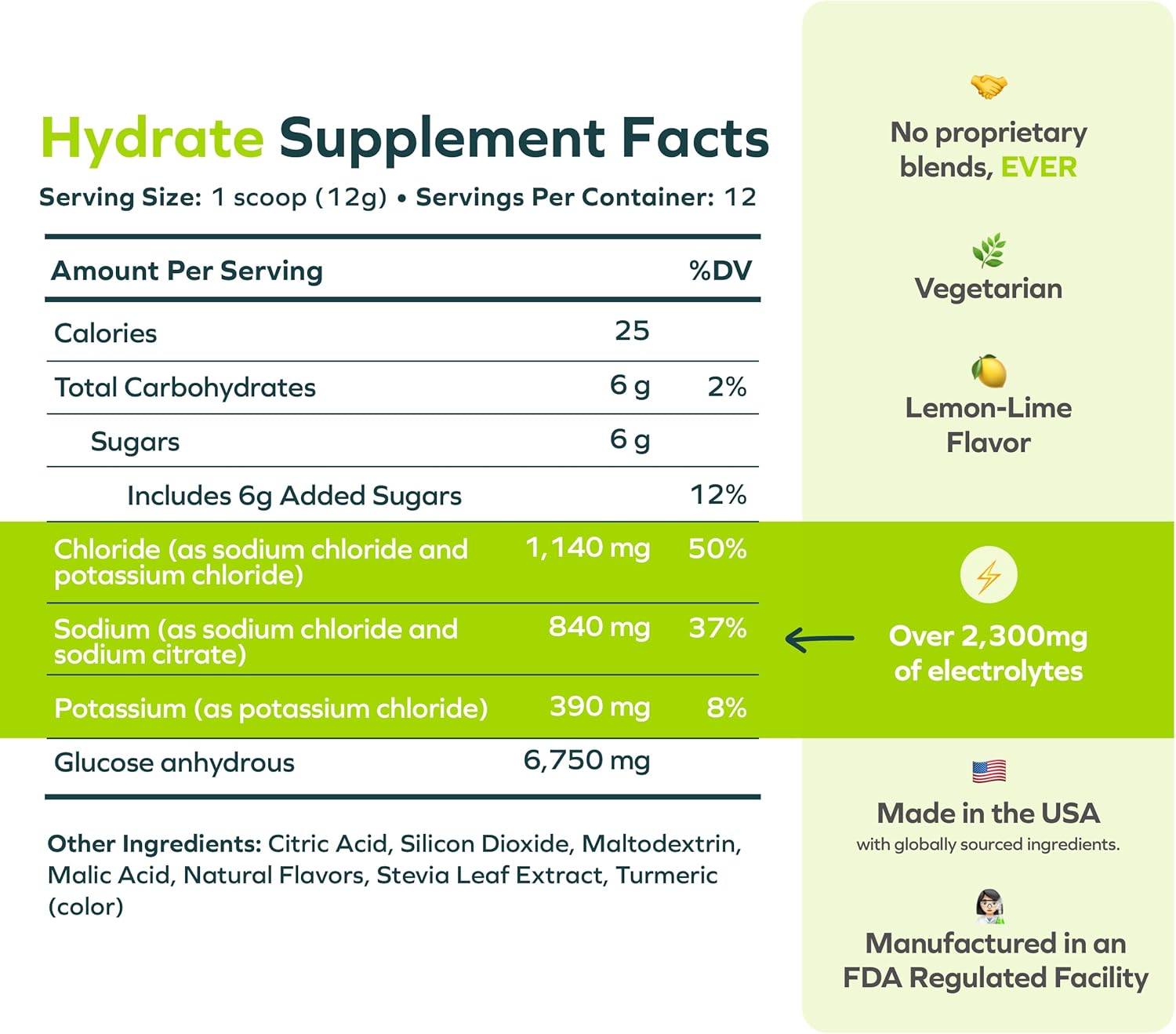 Hydrate Rapidly with Cheers Oral Rehydration Solution - Lemon Lime Flavor - 24 Servings - Electrolyte Supplement with Sodium, Potassium, Glucose