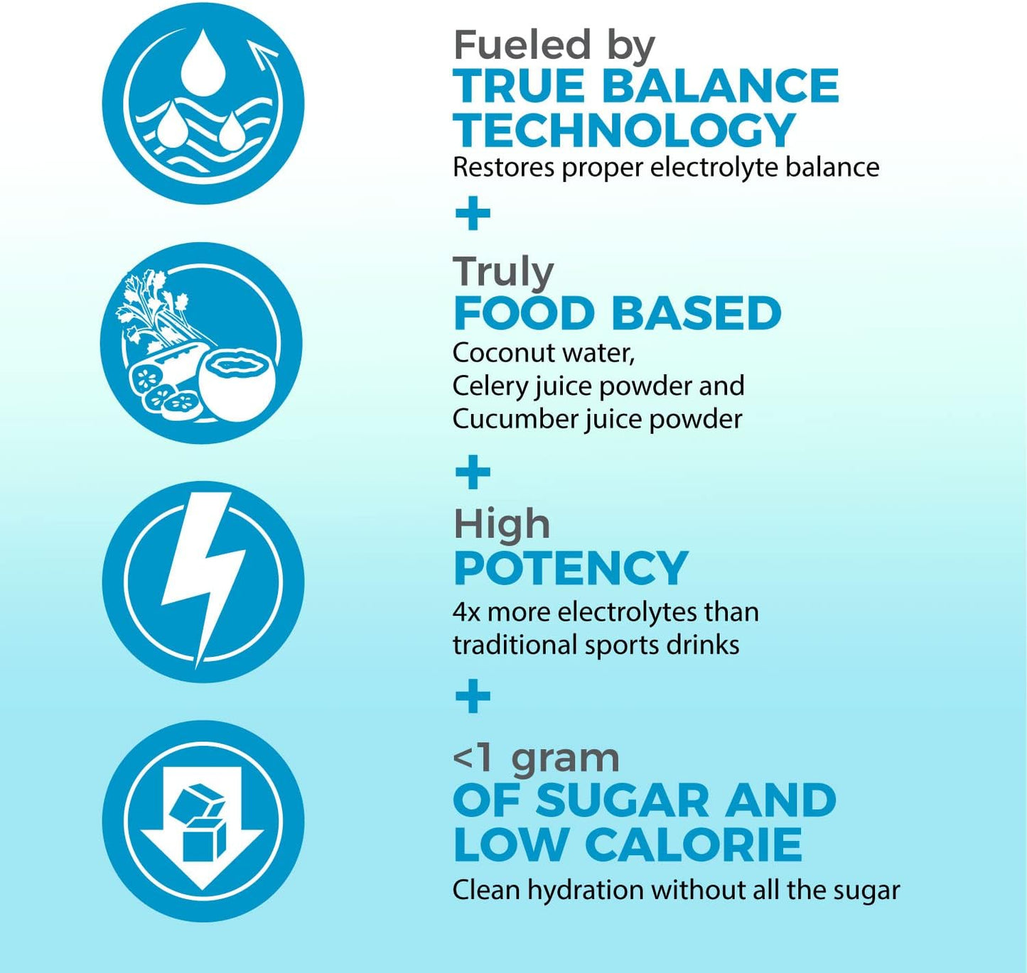 Hydration Drink Mix Strawberry Lemonade Flavor | High Potency Electrolyte Supplement Powder with Real Food Ingredients | 30 Servings