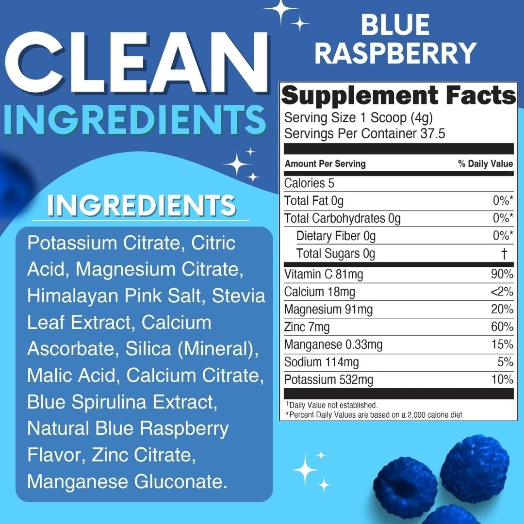 Hydration Electrolytes Powder Bundle - Blue Raspberry & Sour Blue, Zero Sugar, My Adventure to Fit