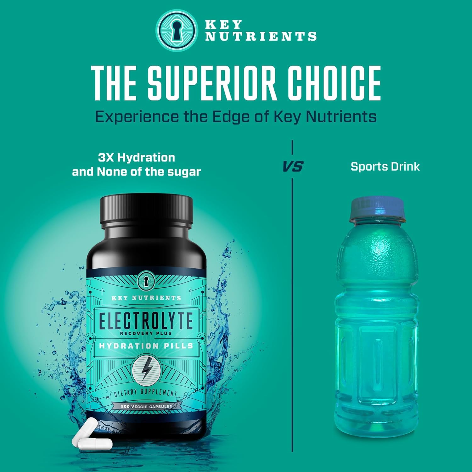 Hydration & Energy Electrolyte Bundle: Tablets & Powder - Sugar-Free Tropical Peach Mango Multivitamin
