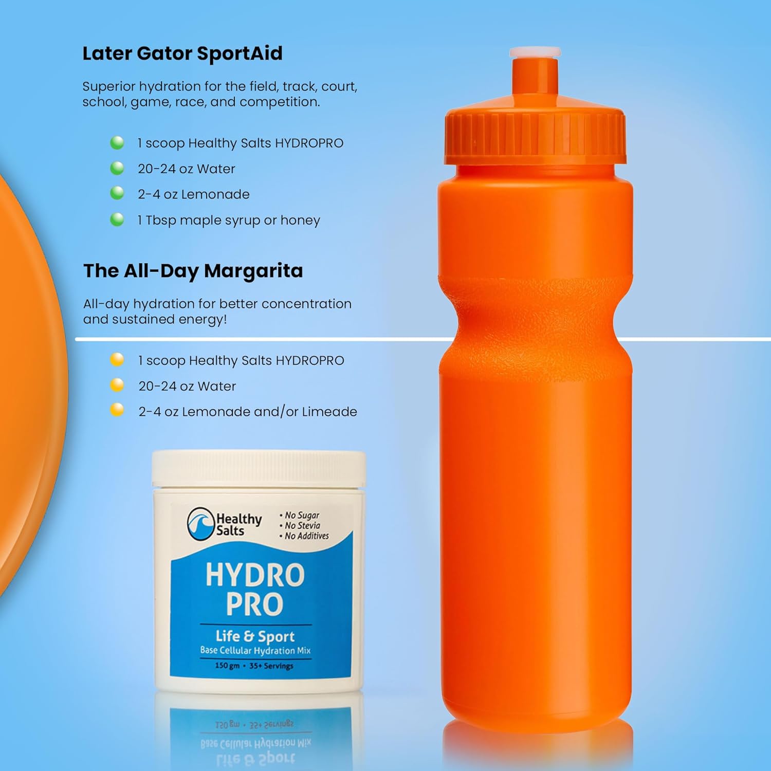 Hydration Powder with Electrolytes for Optimal Replenishment - Sugar Free Formula with 35 Servings