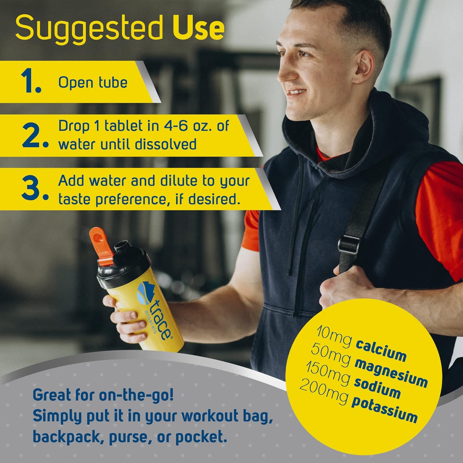 Hydration Support Supplement with Trace Minerals - Boost Energy and Endurance - Electrolyte Aid for Muscle Cramps - Citrus Flavored Tabs (80 Servings)