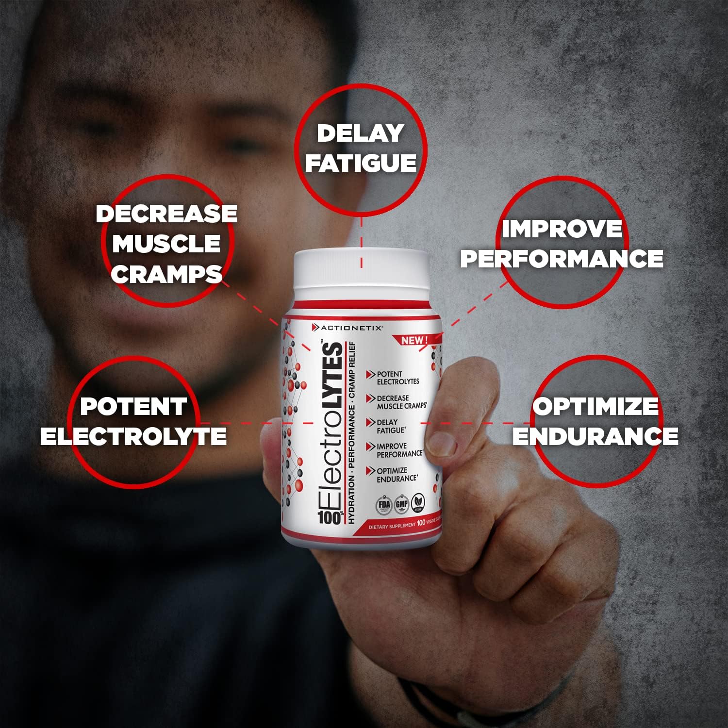 Hydration Tablets: Electrolyte Replacement Capsules - Stimulant Free Rehydration Pills (100ct)