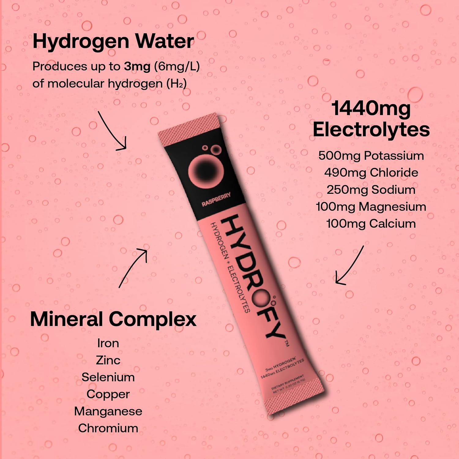 Hydrofy Hydrogen Water Drink Mix with Electrolytes | Raspberry Flavor | 25 Packets | No Sugar & Minerals for Superior Hydration