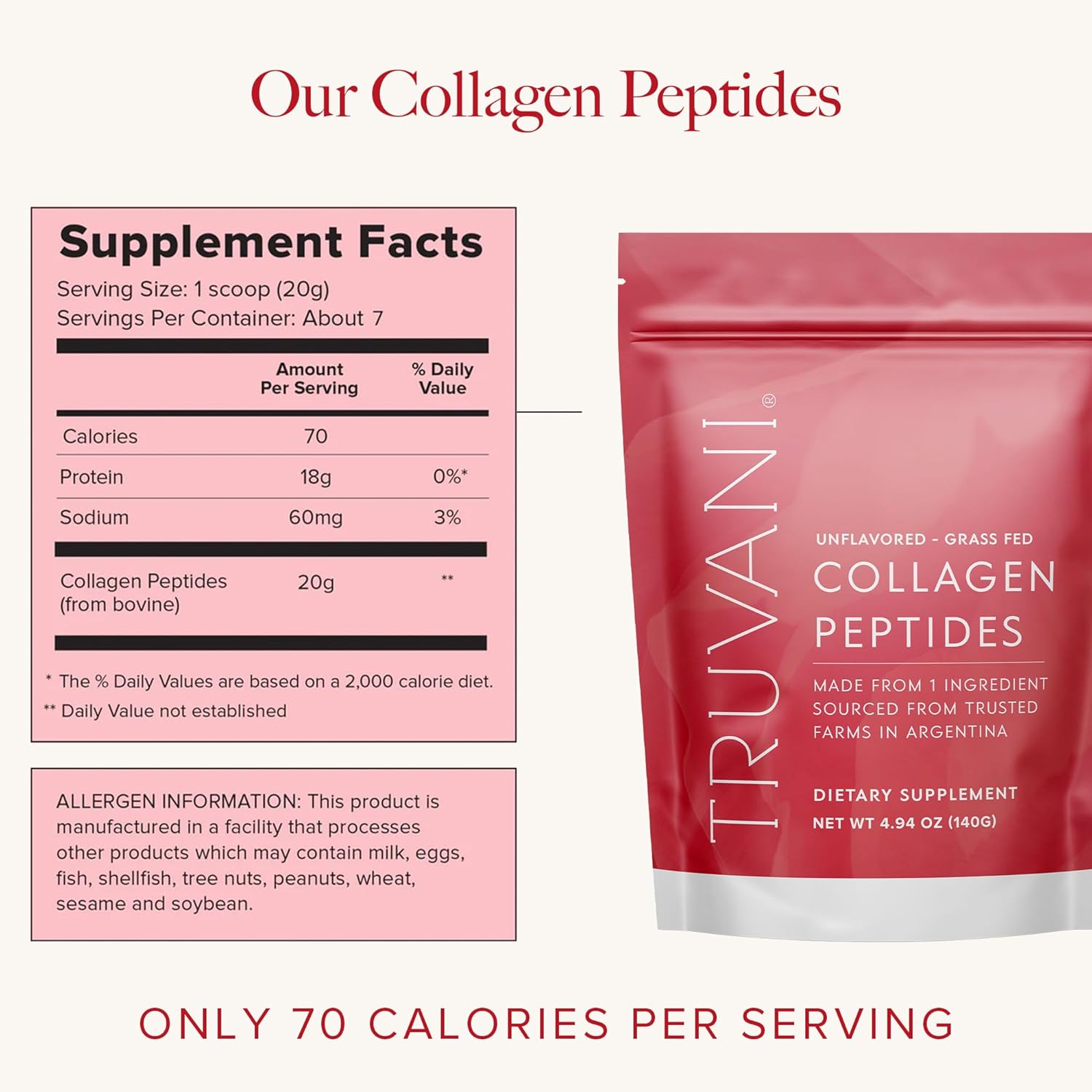 Hydrolyzed Collagen Peptides Powder - Unflavored Grass-Fed Protein for Hair, Skin, Nails, Joints - Keto, Dairy & Gluten Free - 7 Servings