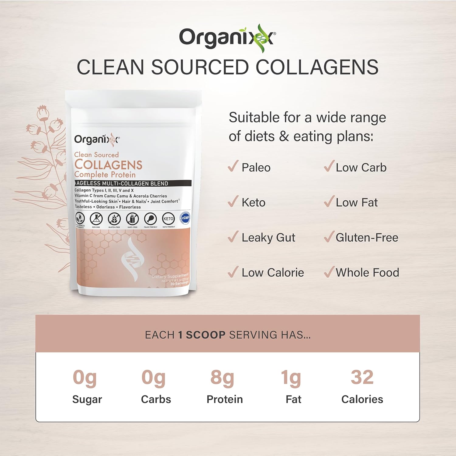 Hydrolyzed Collagen Peptides Powder with Vitamin C - Hair, Skin, Nail & Joint Health Support - Unflavored - 30 Servings