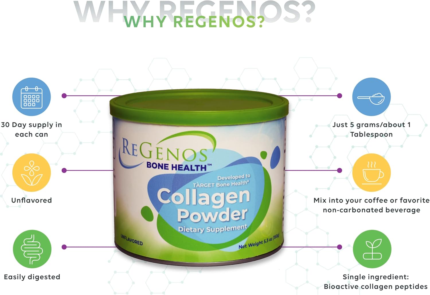 Hydrolyzed Collagen Powder Supplement for Bone Health - Unflavored Bioactive Peptides, Protein, Gluten Free, Kosher - 30 Day Supply