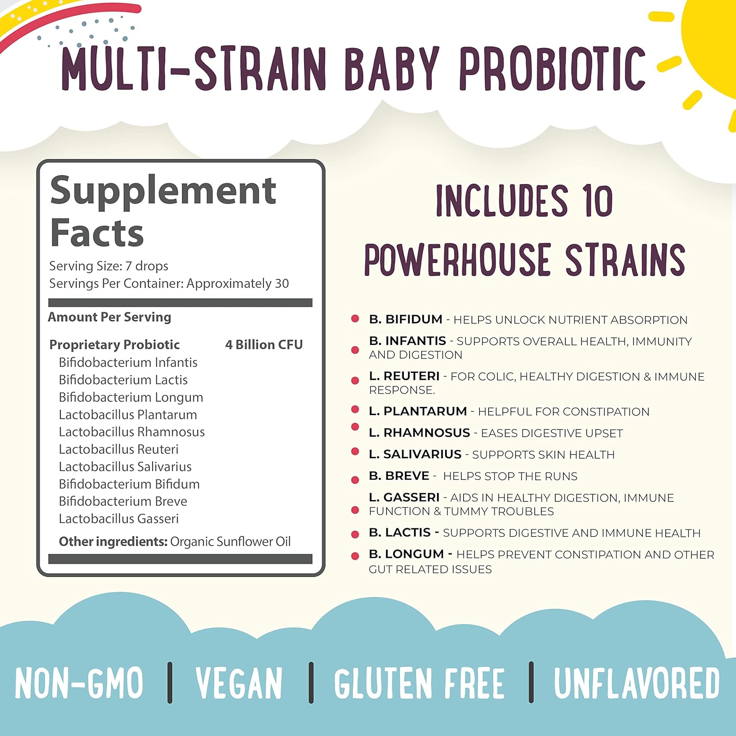 Hydrolyzed Collagen & Probiotic Drops Gift Pack for Moms and Babies - Multi Collagen Protein Powder for Women, Colic Relief for Infants