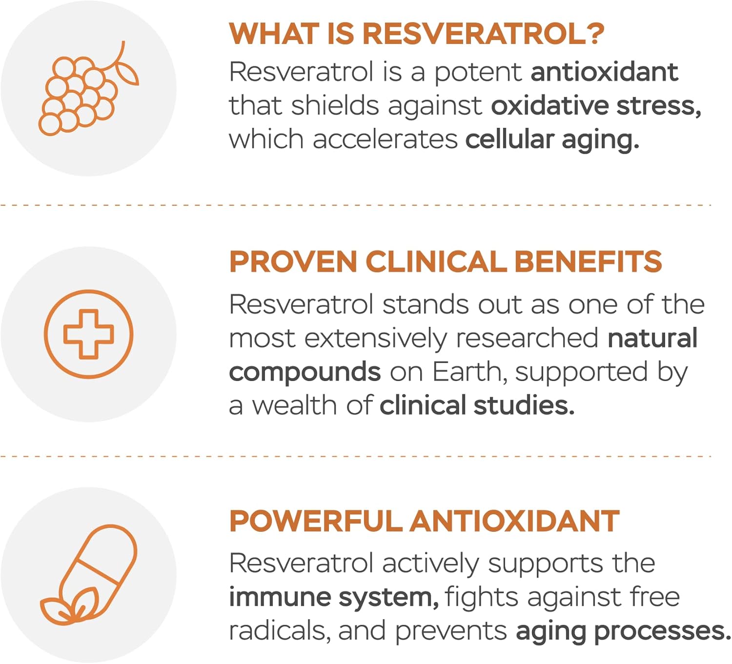 Hydrolyzed Collagen Wellness Bundle with Vitamin C & Resveratrol for Hair, Skin, Nails, Bones, & Joints