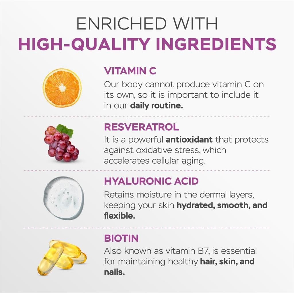 Hydrolyzed Collagen Wellness Bundle with Vitamin C & Resveratrol for Hair, Skin, Nails, Bones, & Joints