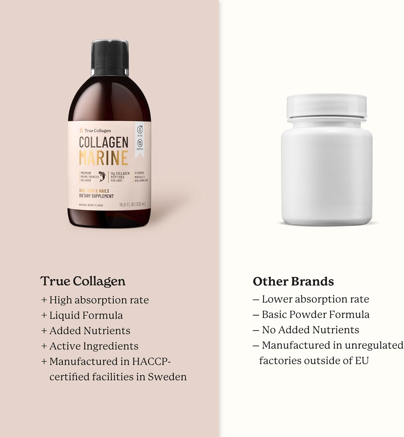 Hydrolyzed Marine Collagen Liquid Supplement - 11,000 mg | 500 ml Bottle with Hyaluronic Acid, Biotin, and Vitamin C | Supports Healthy Hair, Skin, and Nails | Sugar-Free & Fat-Free | 20 Day Supply