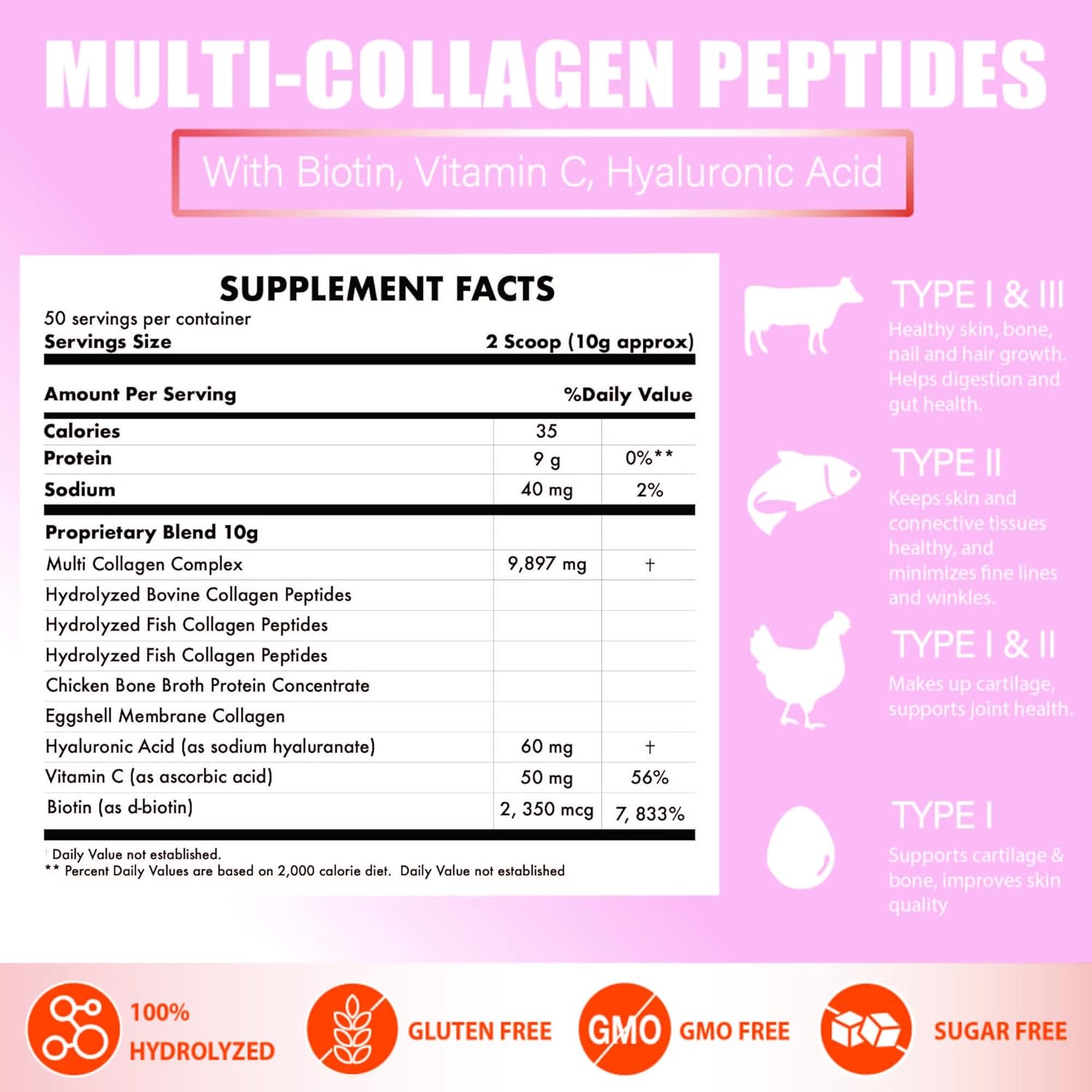 Hydrolyzed Multi Collagen Peptides Powder with Biotin, Hyaluronic Acid, and Vitamin C for Hair, Skin, Nails, and Joint Support - Unflavored 1.1 lb