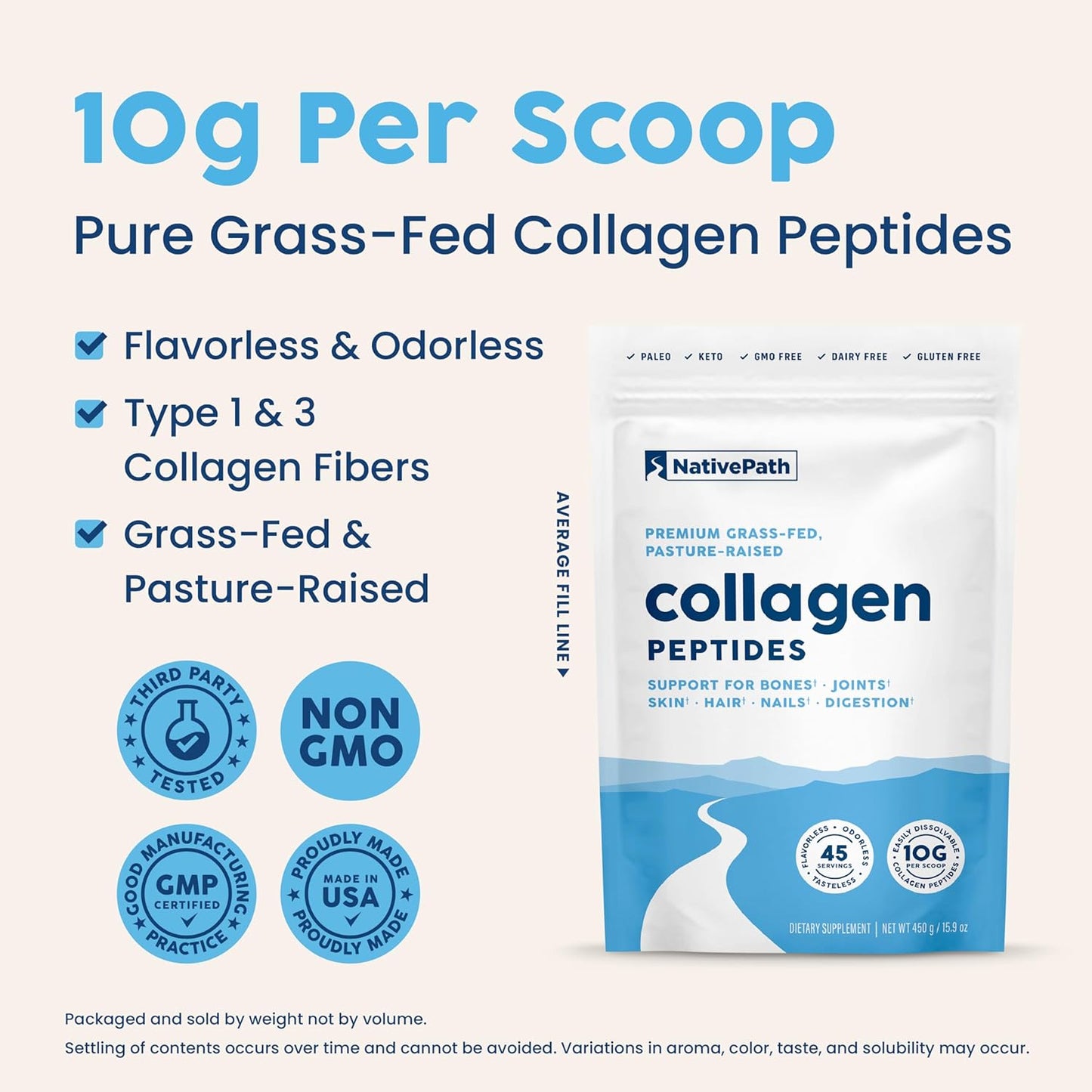 Hydrolyzed Type 1 & 3 Collagen Powder for Skin, Hair, Nails - 15.9 oz (45 Servings) by NativePath