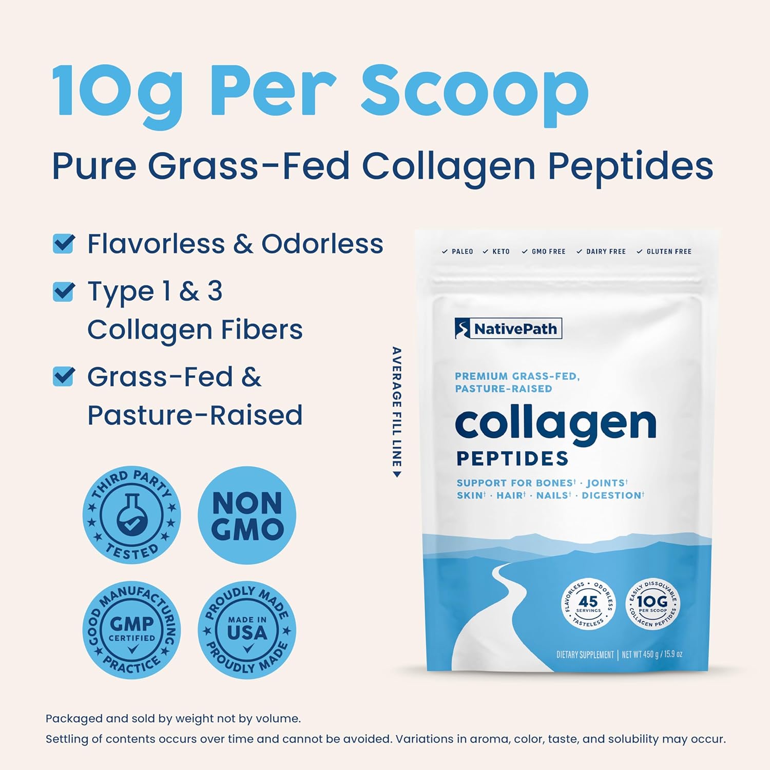 Hydrolyzed Type 1 & 3 Collagen Powder for Skin, Hair, Nails - 15.9 oz (45 Servings) by NativePath