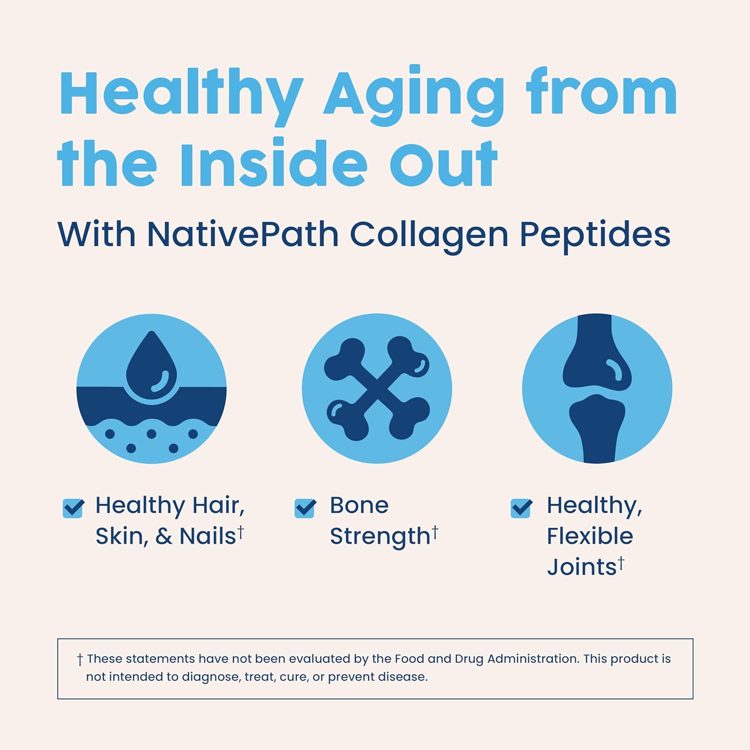 Hydrolyzed Type 1 & 3 Collagen Powder for Skin, Hair, Nails - 15.9 oz - 45 Servings by NativePath