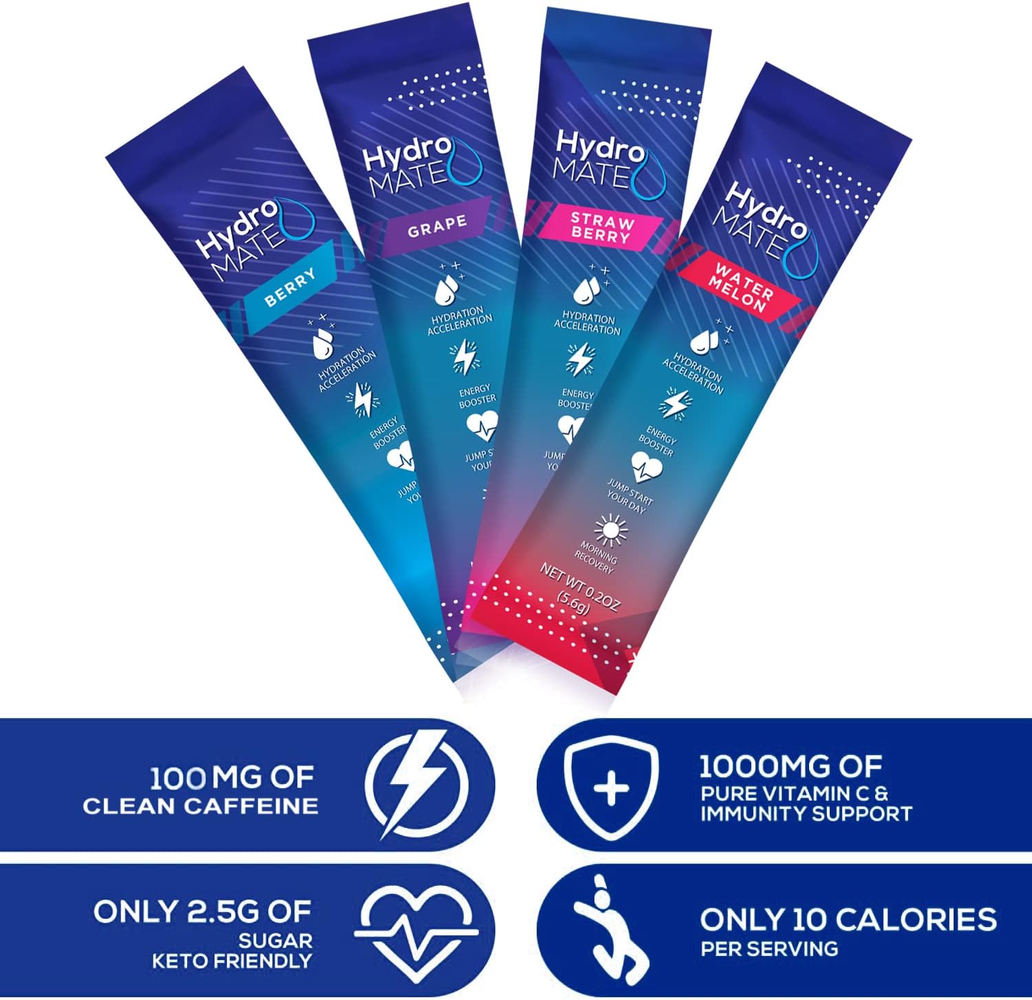 HydroMATE Electrolytes Powder Drink Mix Variety Pack - 16 Sticks, Low Sugar, Vitamin C, Caffeine, Rapid Recovery & Hydration Accelerator