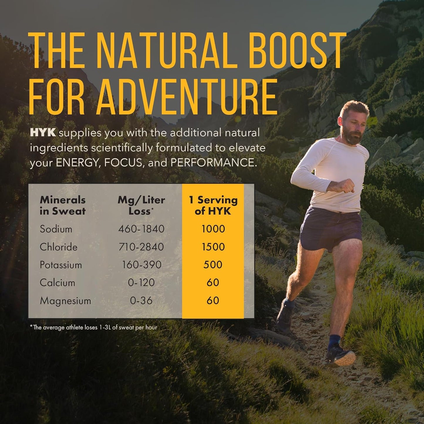 HYK Energy Electrolyte Drink - Prickly Pear Flavor Powder Packets with Pink Himalayan Salt for Endurance Athletes - 30 Single-Serving Sticks