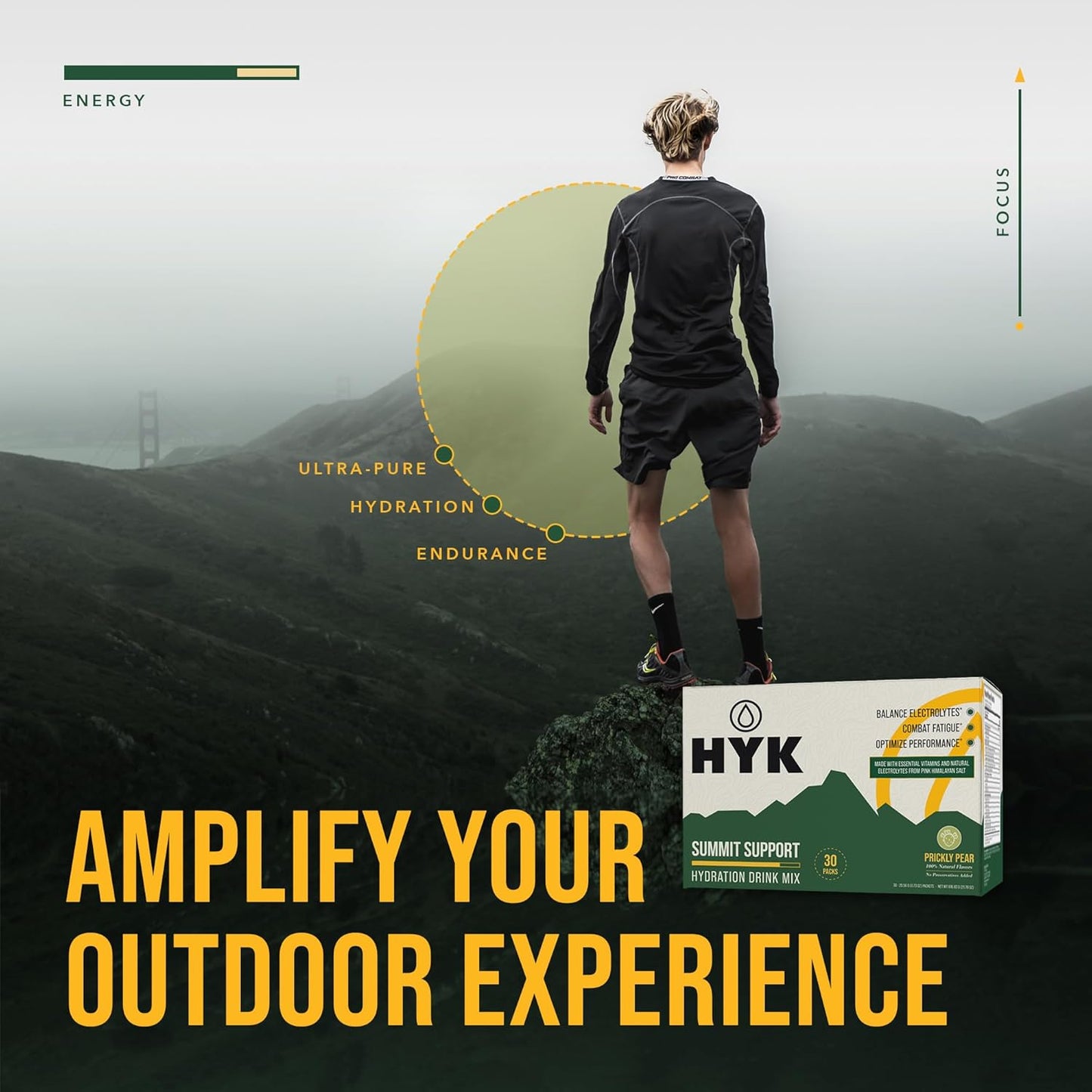 HYK Energy Electrolyte Drink - Prickly Pear Flavor Powder Packets with Pink Himalayan Salt for Endurance Athletes - 30 Single-Serving Sticks