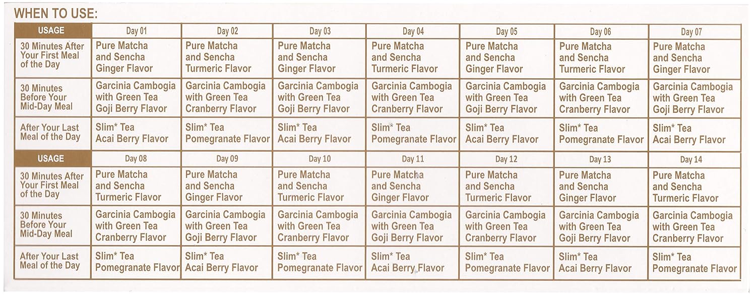 Hyleys 14 Day Slimming Formula Tea and Slim Tea Variety Pack - 5 Flavors