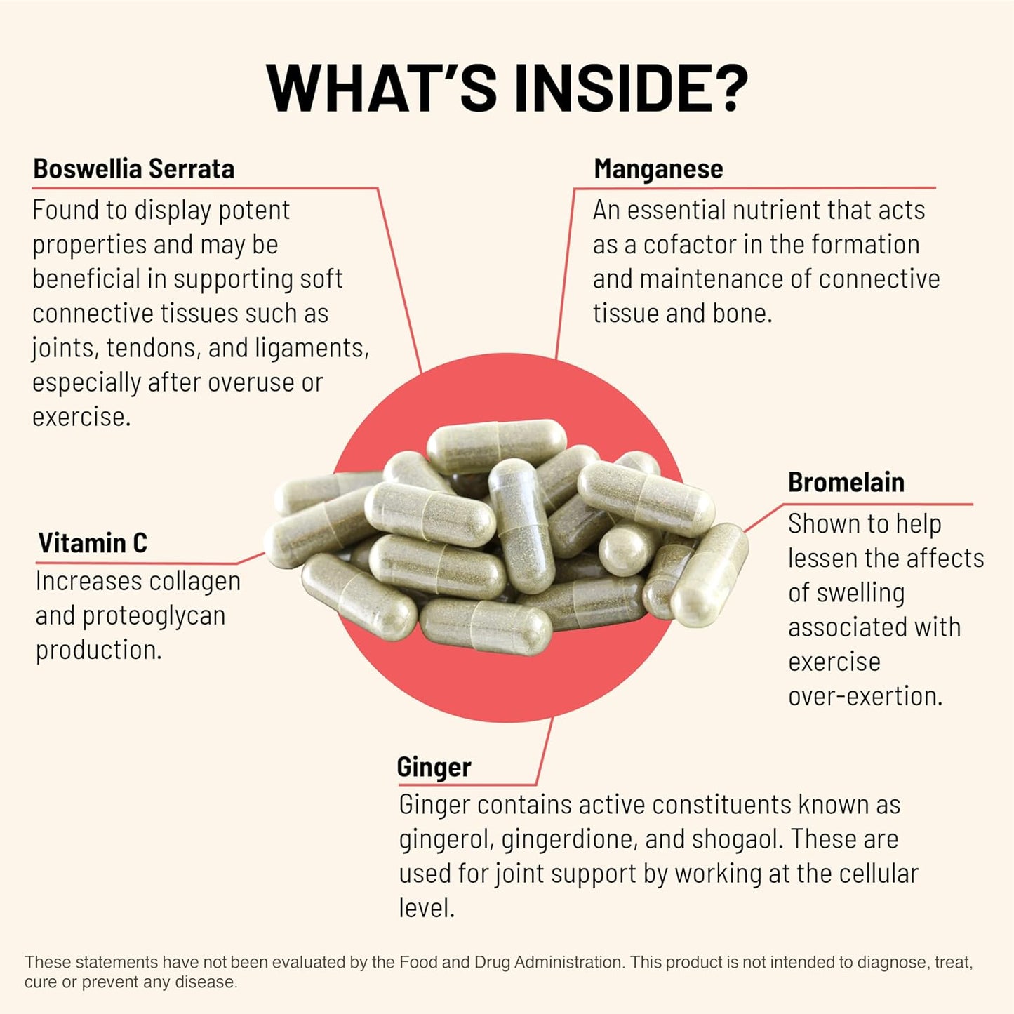 Hypoallergenic Joint Support Supplement with Glucosamine, Boswellia & Vitamin C for Flexibility & Mobility - 120 Capsules