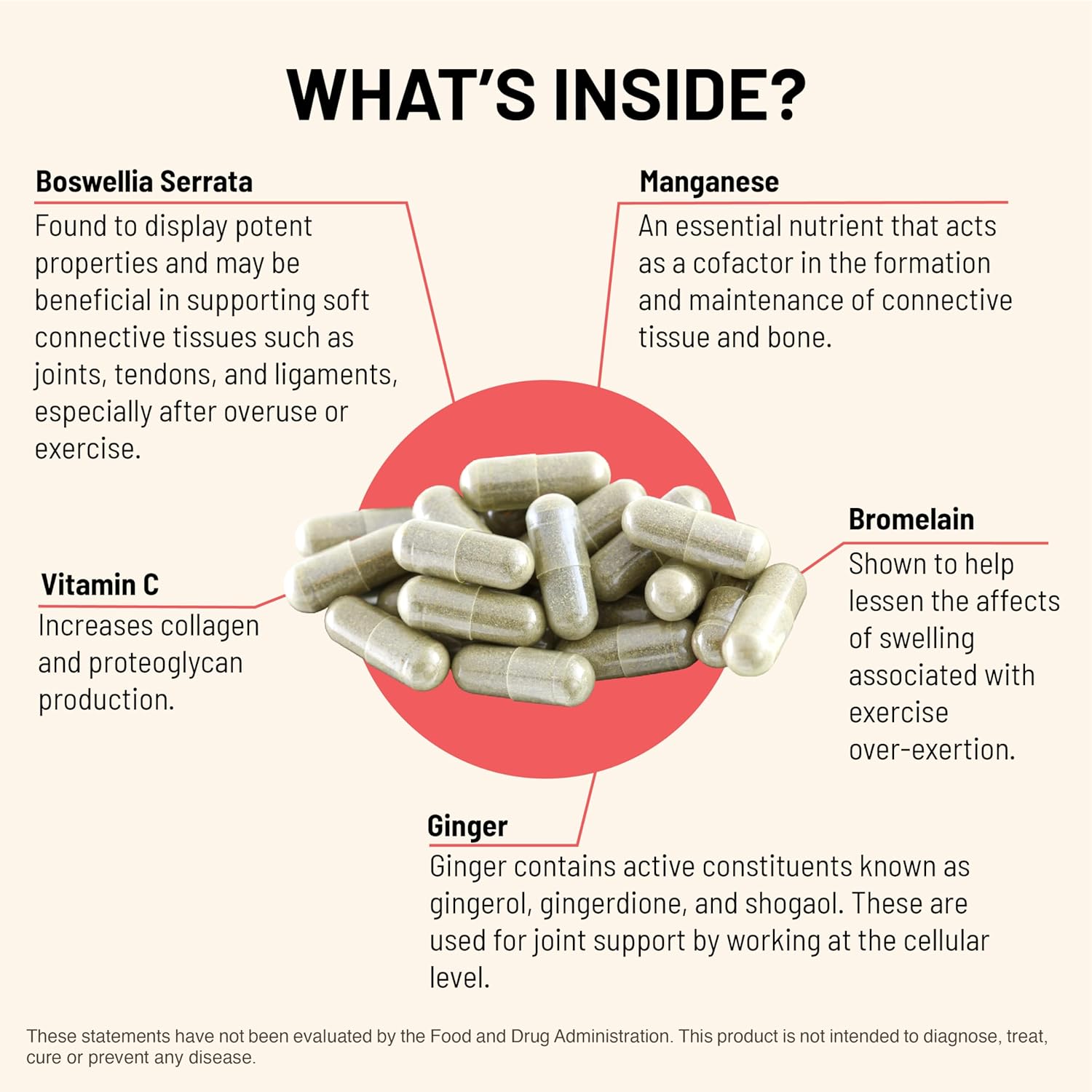 Hypoallergenic Joint Support Supplement with Glucosamine, Boswellia & Vitamin C for Flexibility & Mobility - 120 Capsules