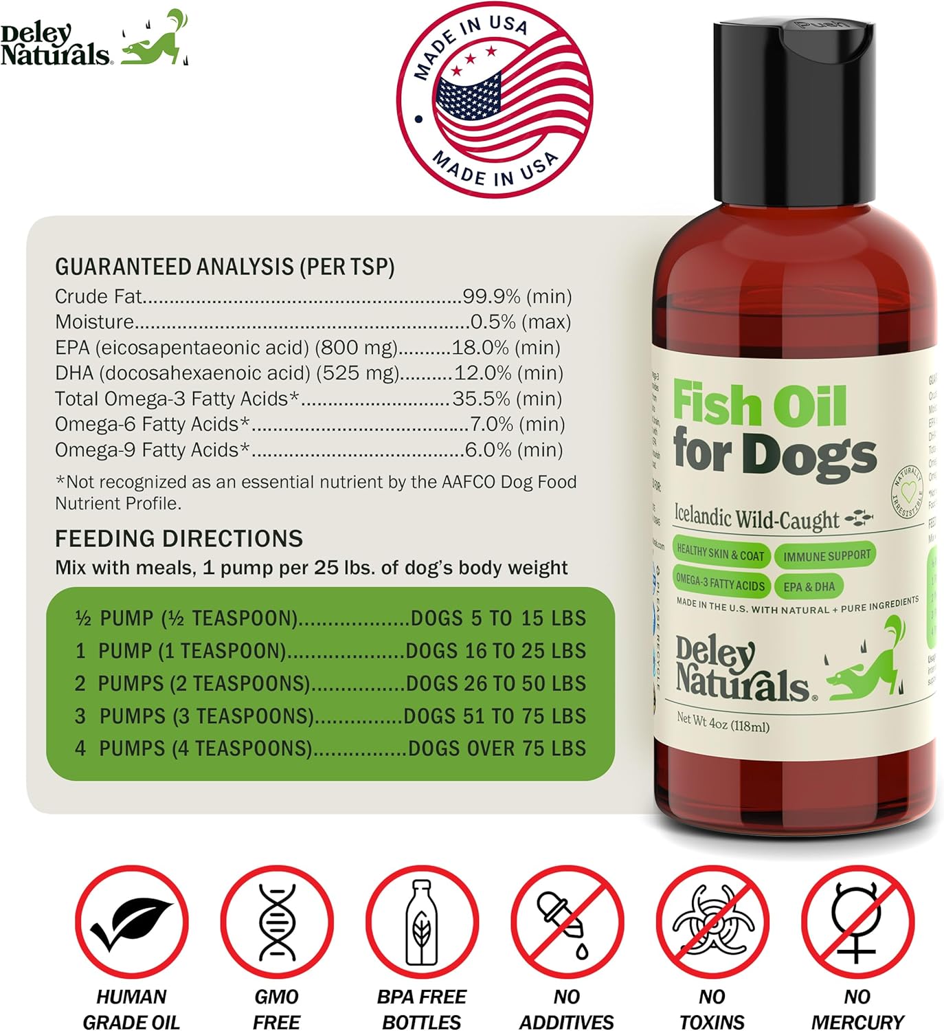 Icelandic Fish Oil Omega 3 Dog Supplements for Skin, Coat & Immunity - Made in USA Omega 3 Vitamins for Dogs - 118ml