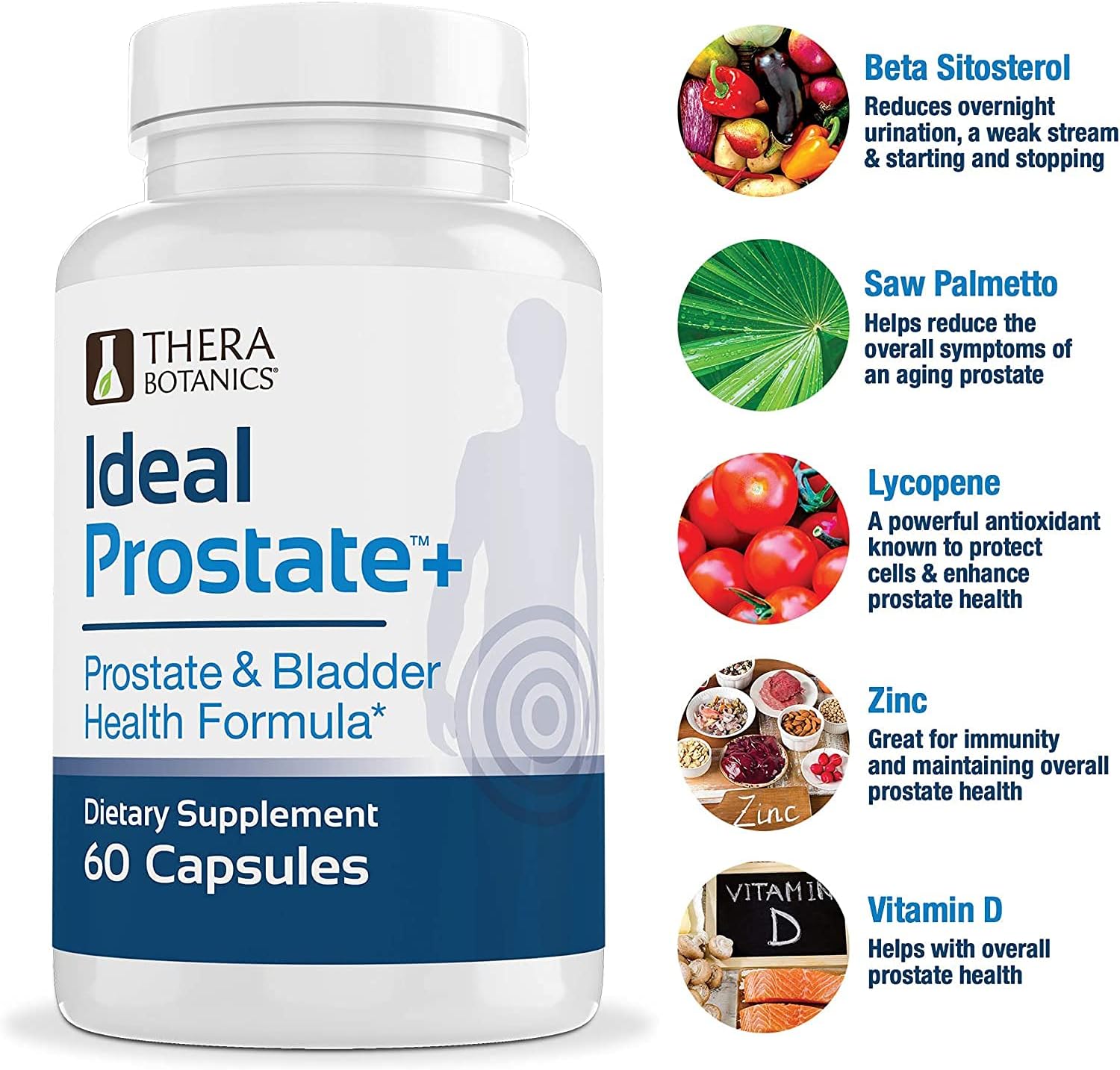 Ideal Prostate Plus Therabotanics Advanced Men's Prostate Support with Saw Palmetto, Lycopene - Natural Relief - 2 Bottles