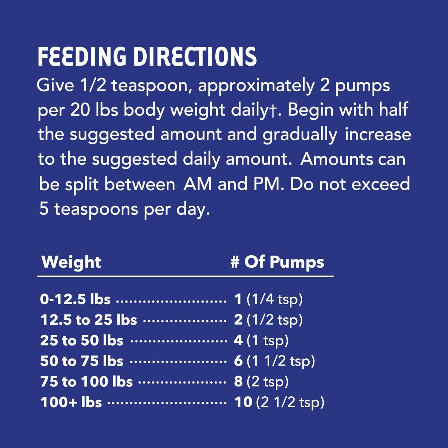 iHeartDogs Salmon Oil - Omega 3 Fish Oil for Dogs & Cats - Allergy Relief, Heart & Joint Health - 32 oz