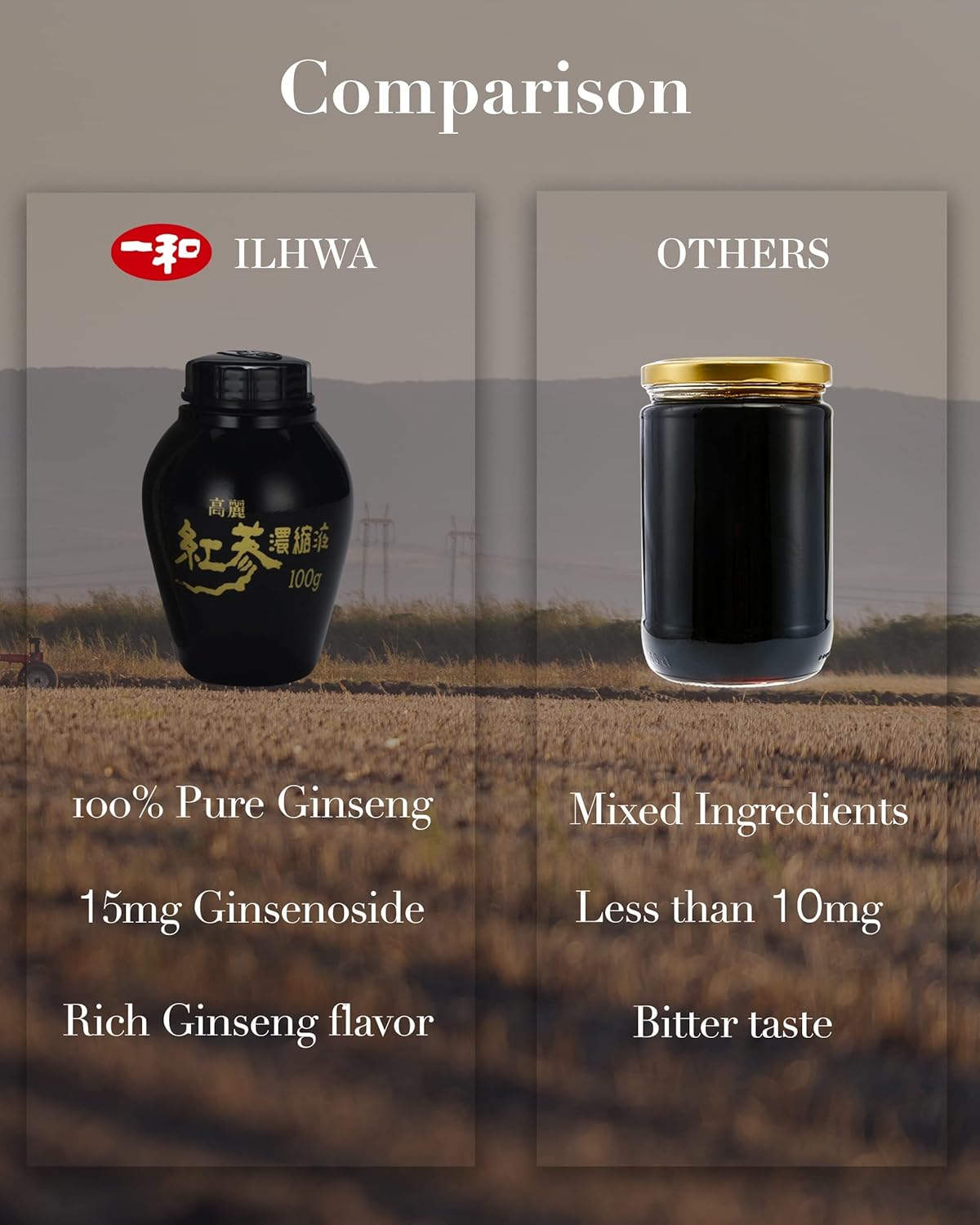 ILHWA Korean Concentrated Ginseng Extract - Pack of 3, 1.76 oz Each - Premium Ginseng Supplement