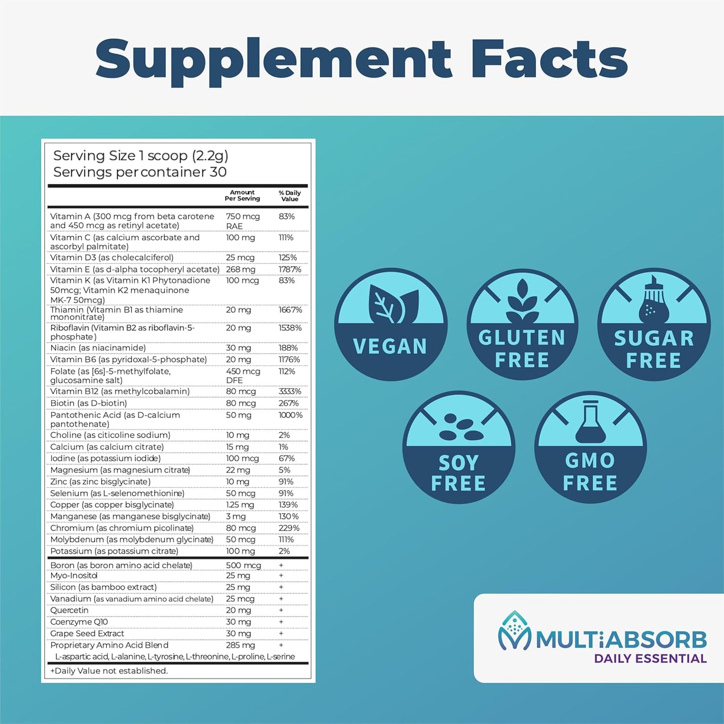Imix Nutrition MultiAbsorb: Daily Essential Multi-Nutrient Powder for Optimal Health - Vitamins, Minerals, Antioxidants - Natural, Non-GMO, 30 Servings - Unflavored