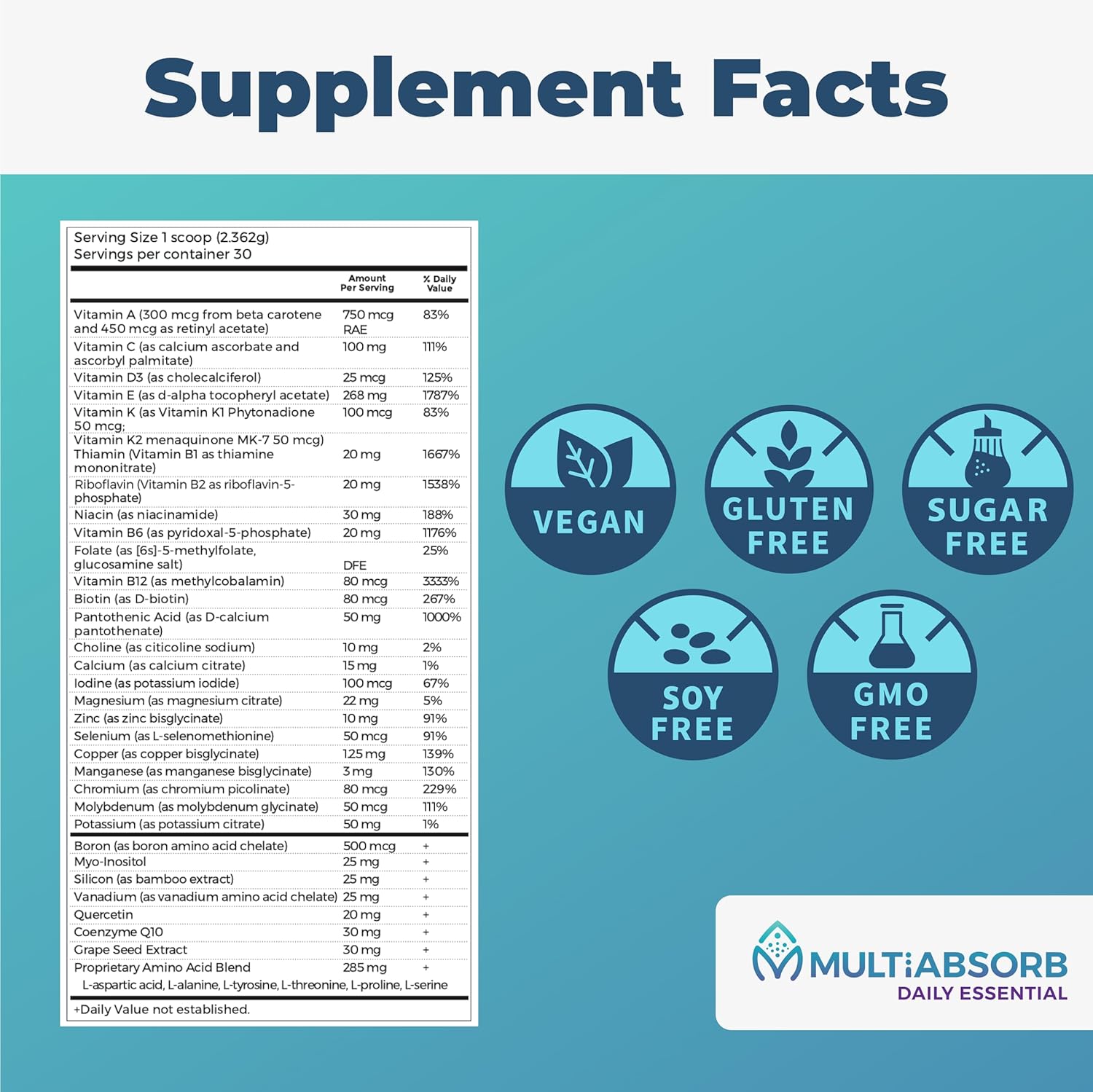 Imix Nutrition MultiAbsorb Daily Essential Multi-Nutrient Powder - Vitamins, Minerals, Antioxidants - Natural Orange-Mango Flavor - Non-GMO - 30 Servings