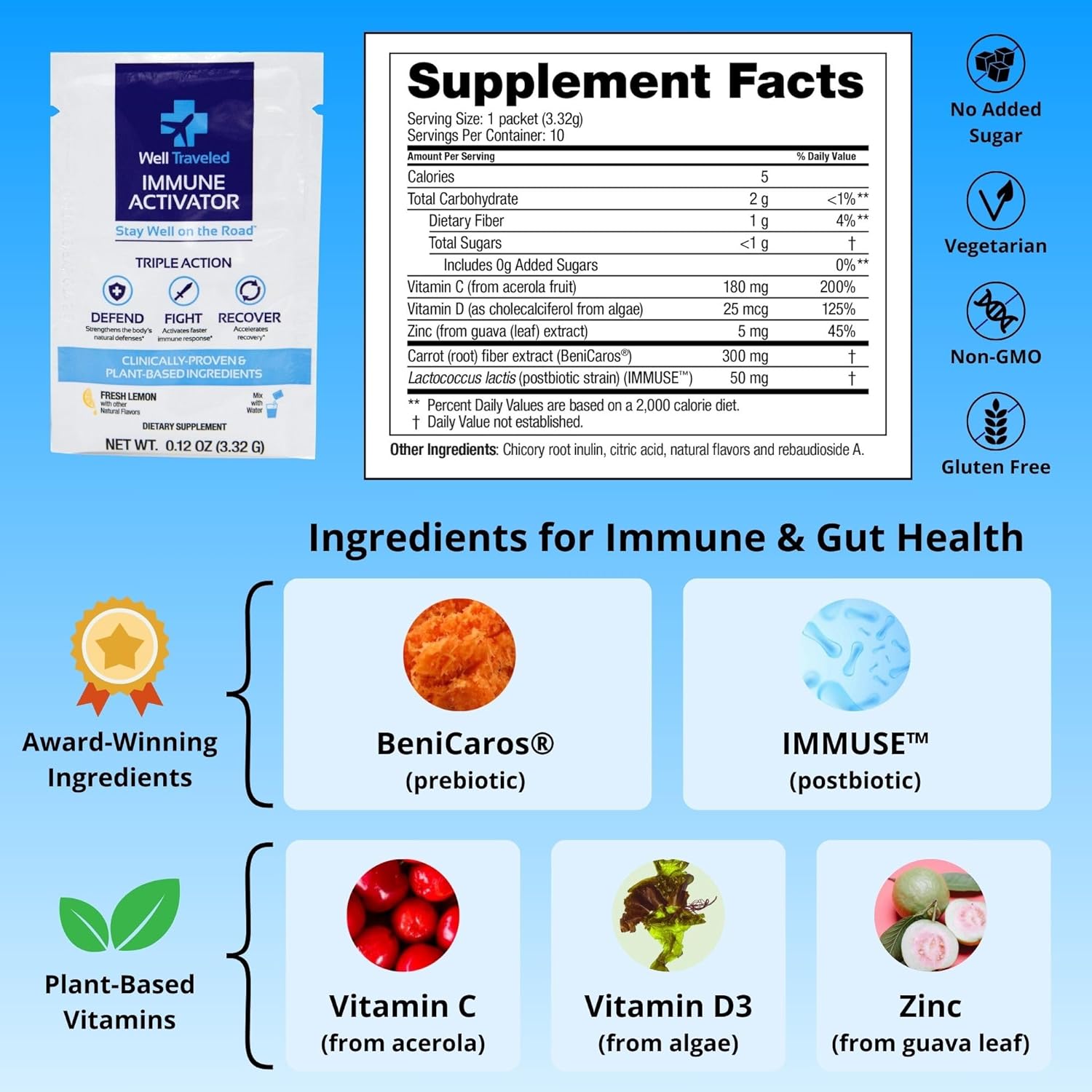 Immune Activator Drink Mix with Prebiotics, Postbiotics, Vitamin C, D, Zinc - Lemon Flavor, 30 Count
