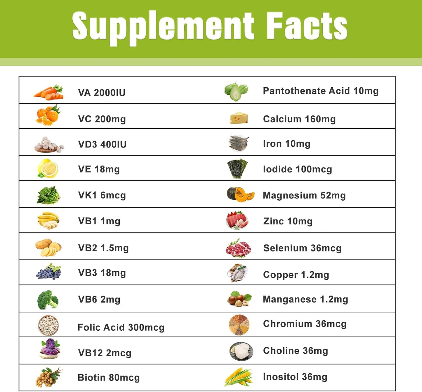 Immune Boosting Adult Multivitamin/Multimineral with 200mg NAD+ Capsules for Anti Aging in Women and Men