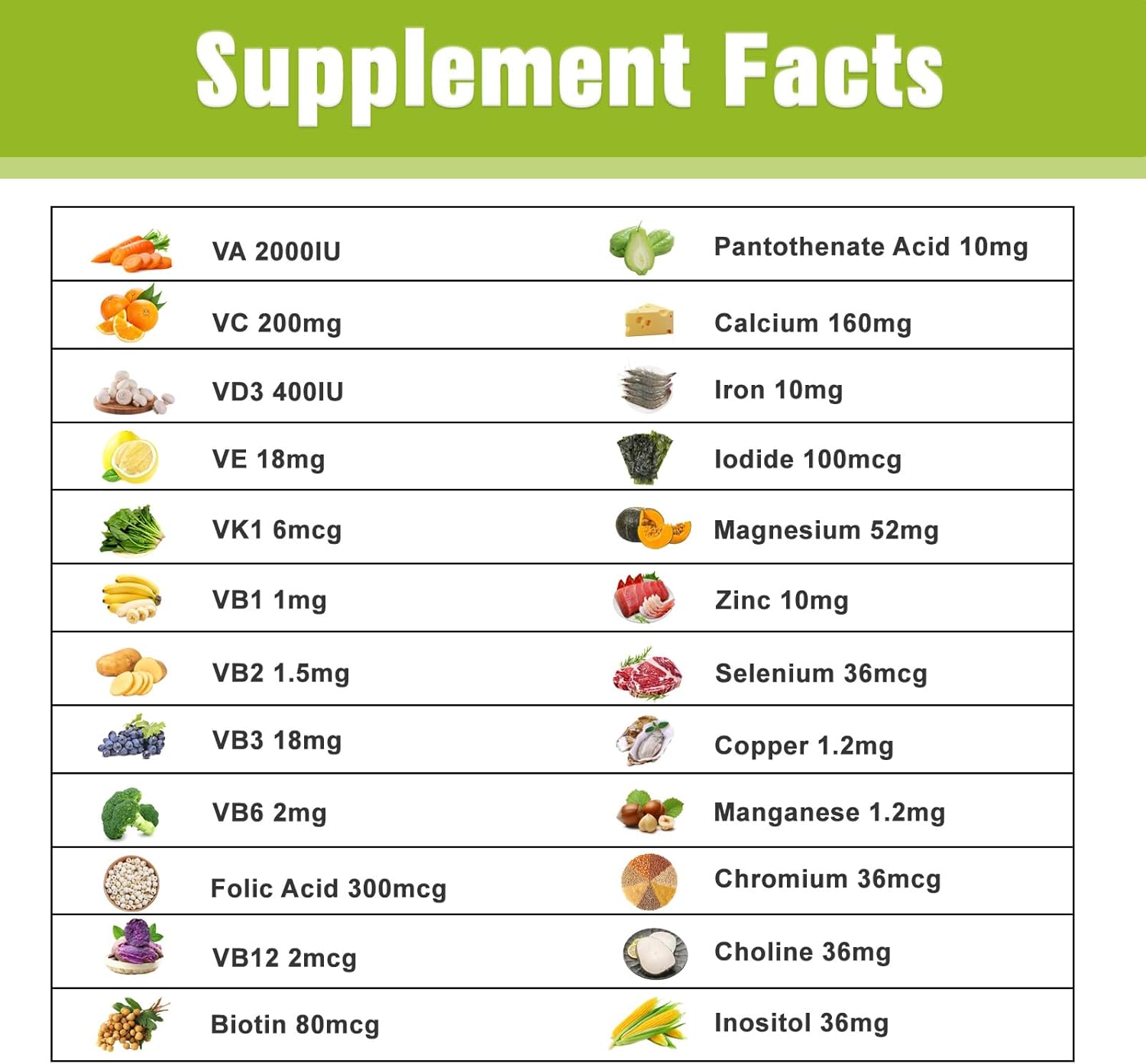 Immune Boosting Adult Multivitamin/Multimineral with 200mg NAD+ Capsules for Anti Aging in Women and Men