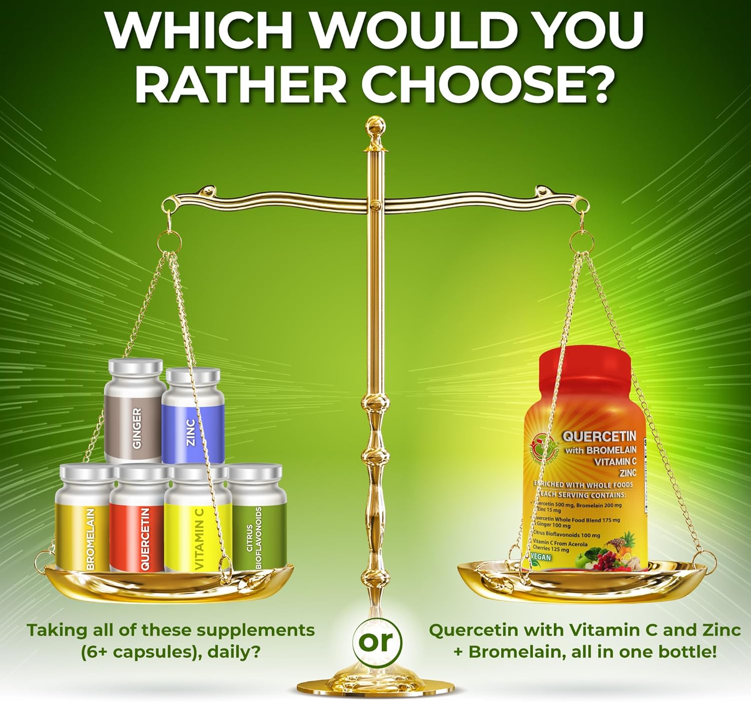 Immune-Boosting Bundle: Quercetin with Bromelain + Liposomal Vitamin C 1500mg for Health Support