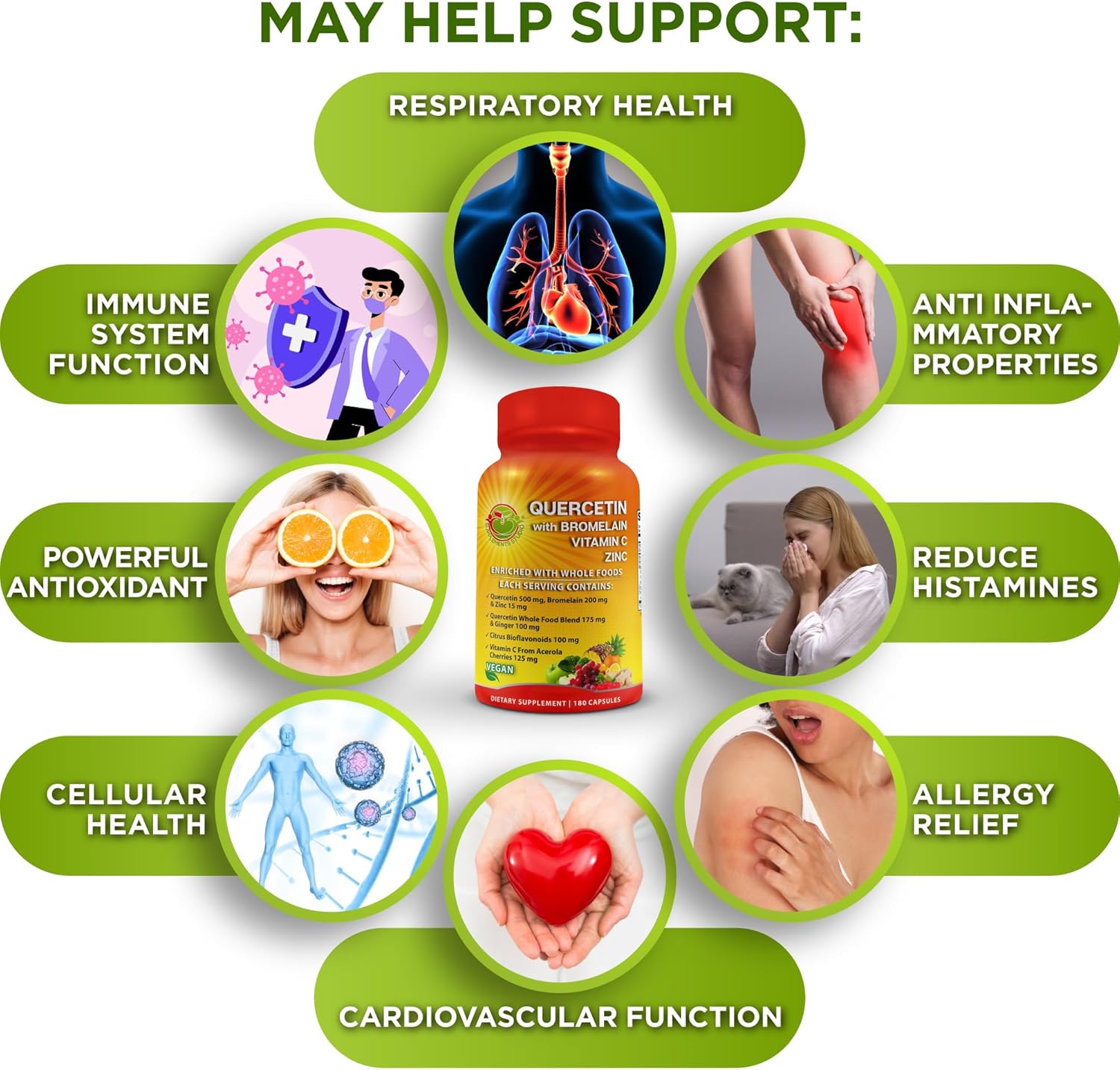 Immune-Boosting Bundle: Quercetin with Bromelain + Liposomal Vitamin C 1500mg for Health Support