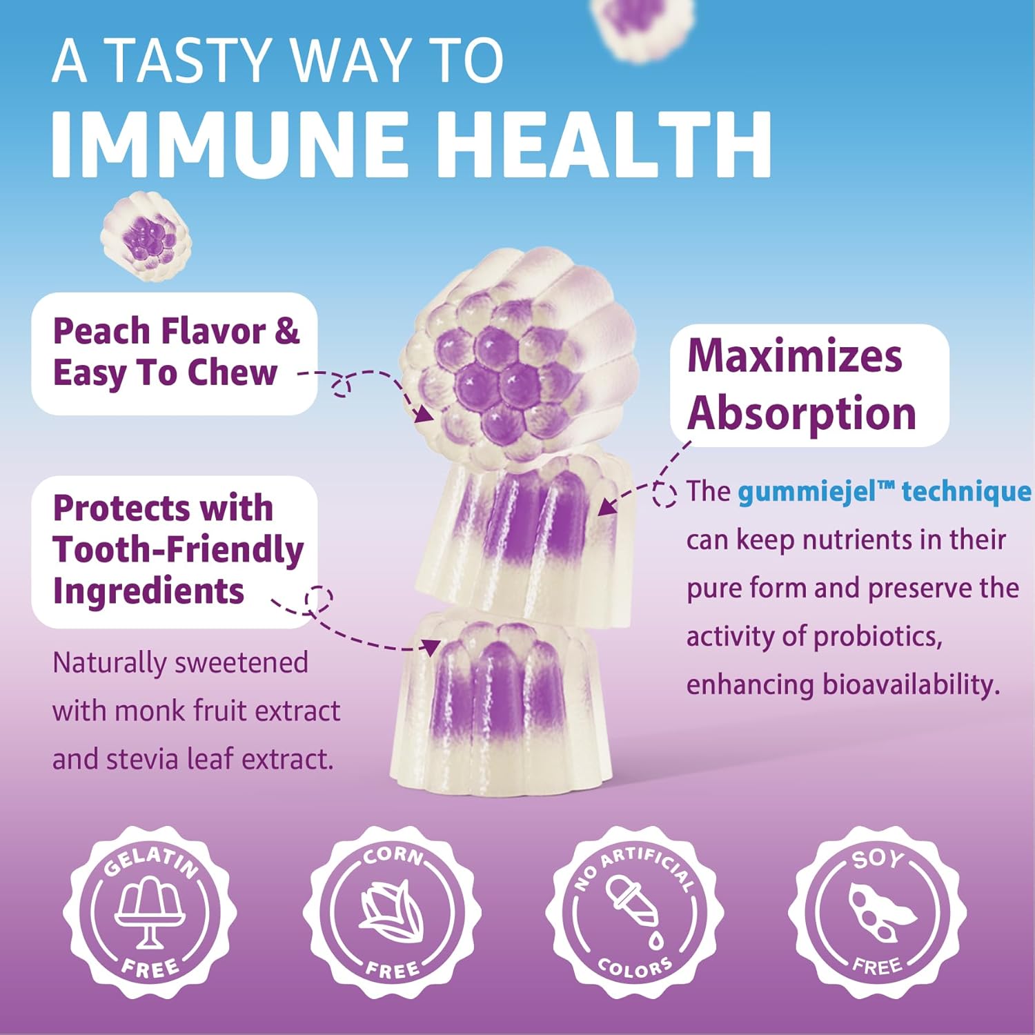 Immune-Boosting Omega-3 Gummies for Kids by Nextdia