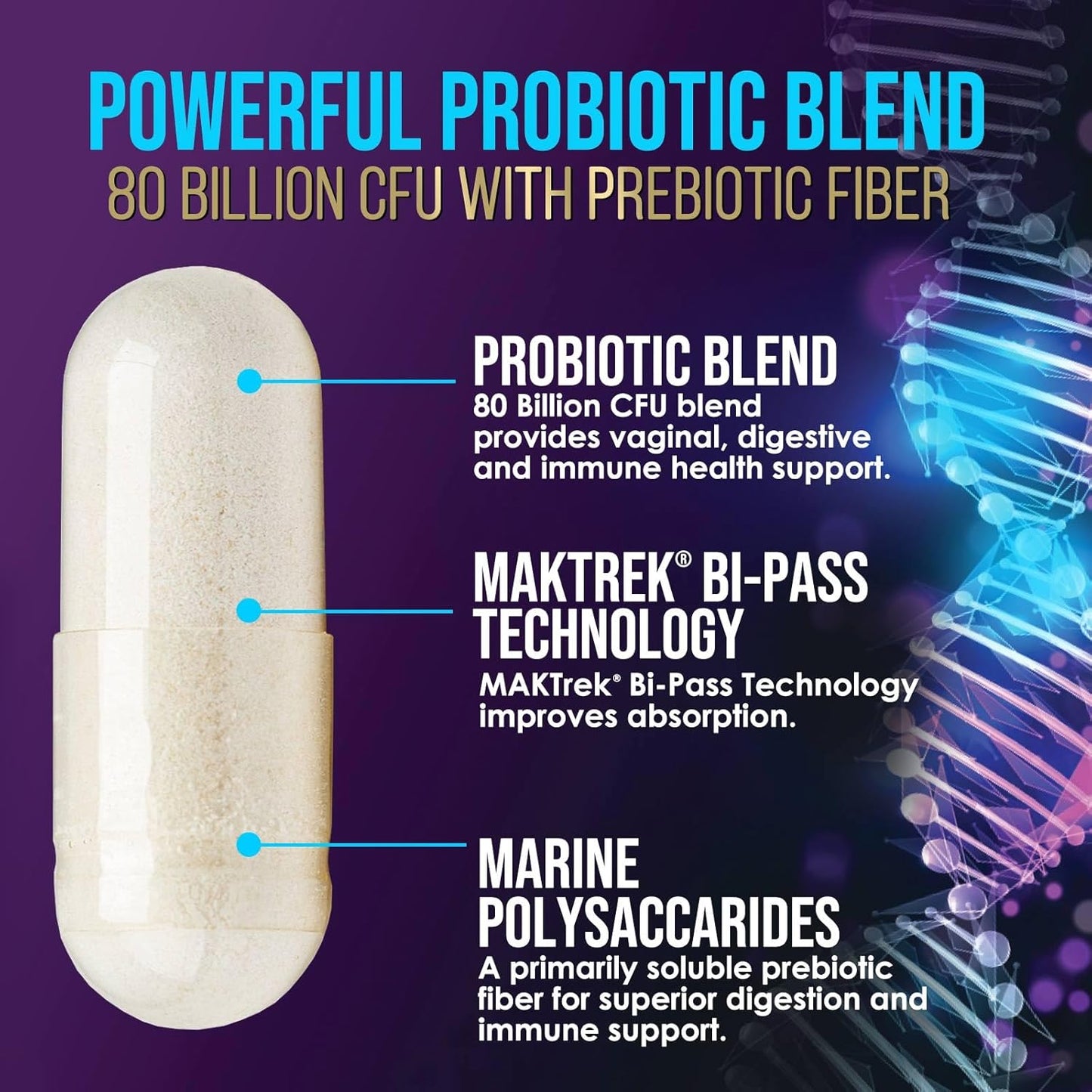 Immune & Digestive Support Probiotic Supplement for Women - 80 Billion CFU + Prebiotics, Acidophilus - 30 Capsules