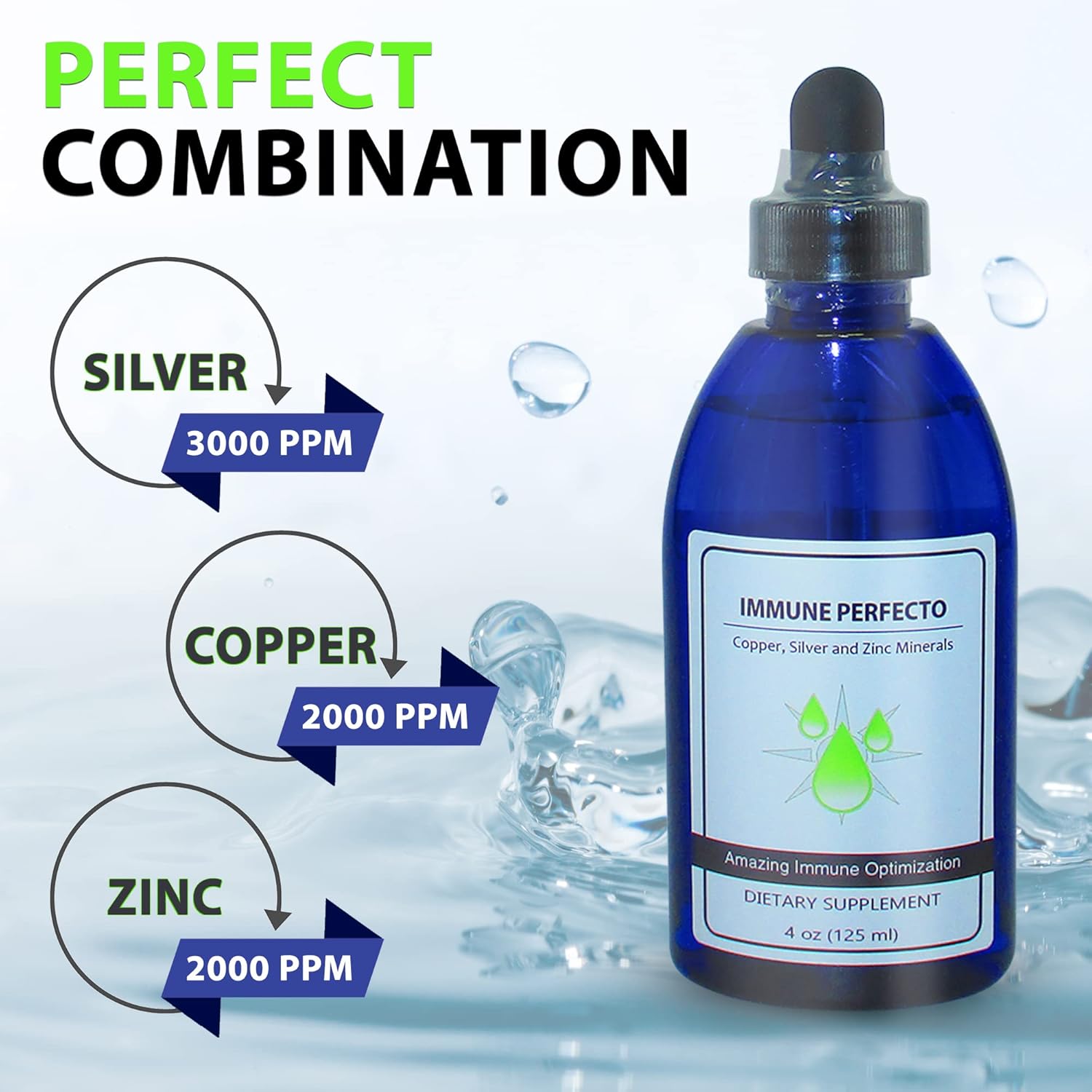 Immune Perfecto: Colloidal Silver, Copper, and Zinc Trace Mineral Supplement - 4 oz.