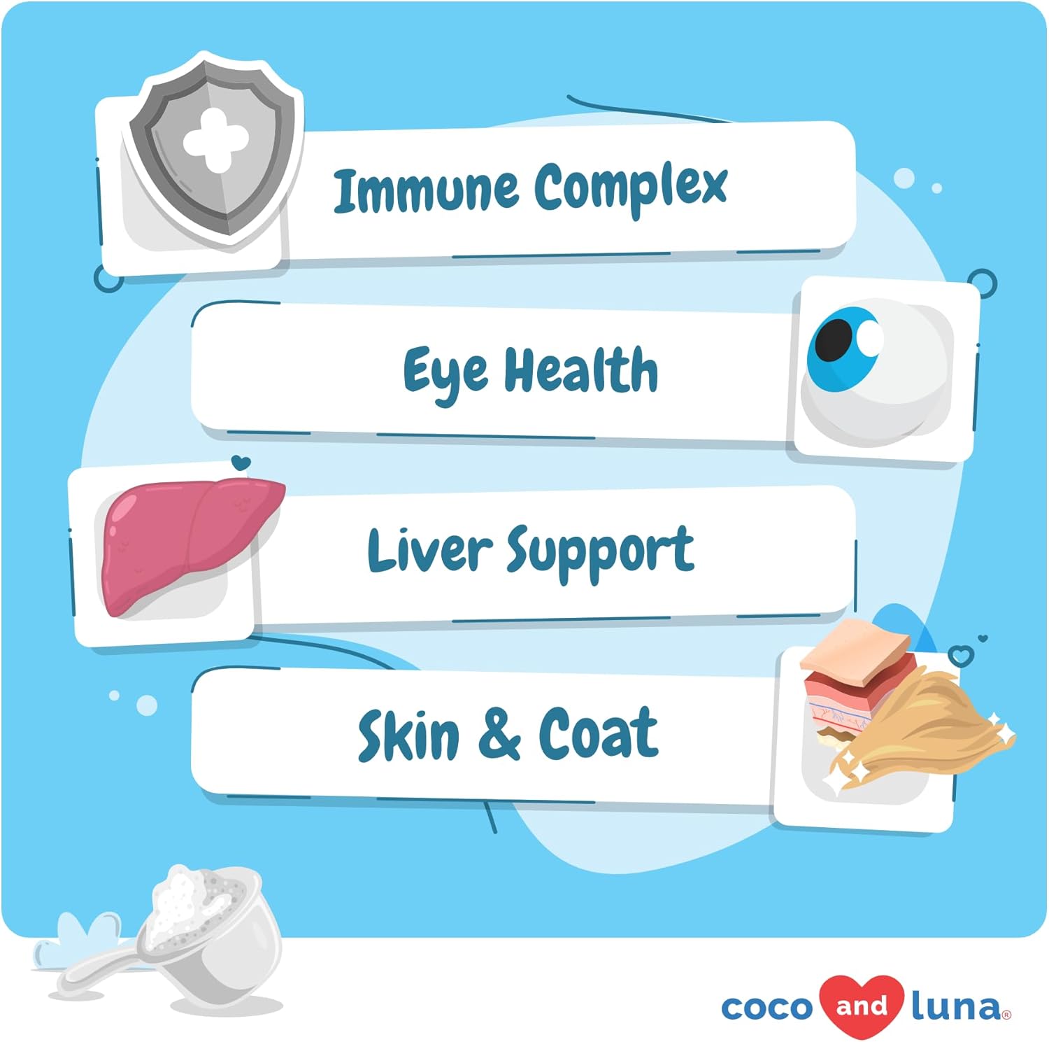 Immune Support Cat Supplement with Lysine, Multivitamins, EPA, DHA, Taurine, and Spirulina for Skin, Coat, and Eye Health