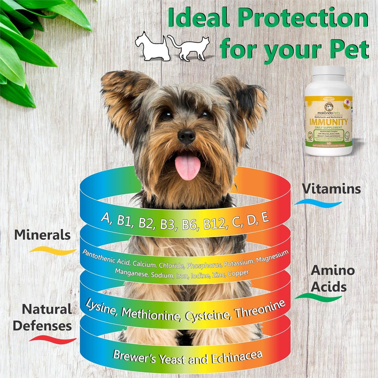 Immune Support Dog Supplement with Vitamins, Minerals, Echinacea & Brewers Yeast - Allergy Relief for Dogs - Immunity Health Supplies for Pets - Itch Relief Vitamins & Supplements