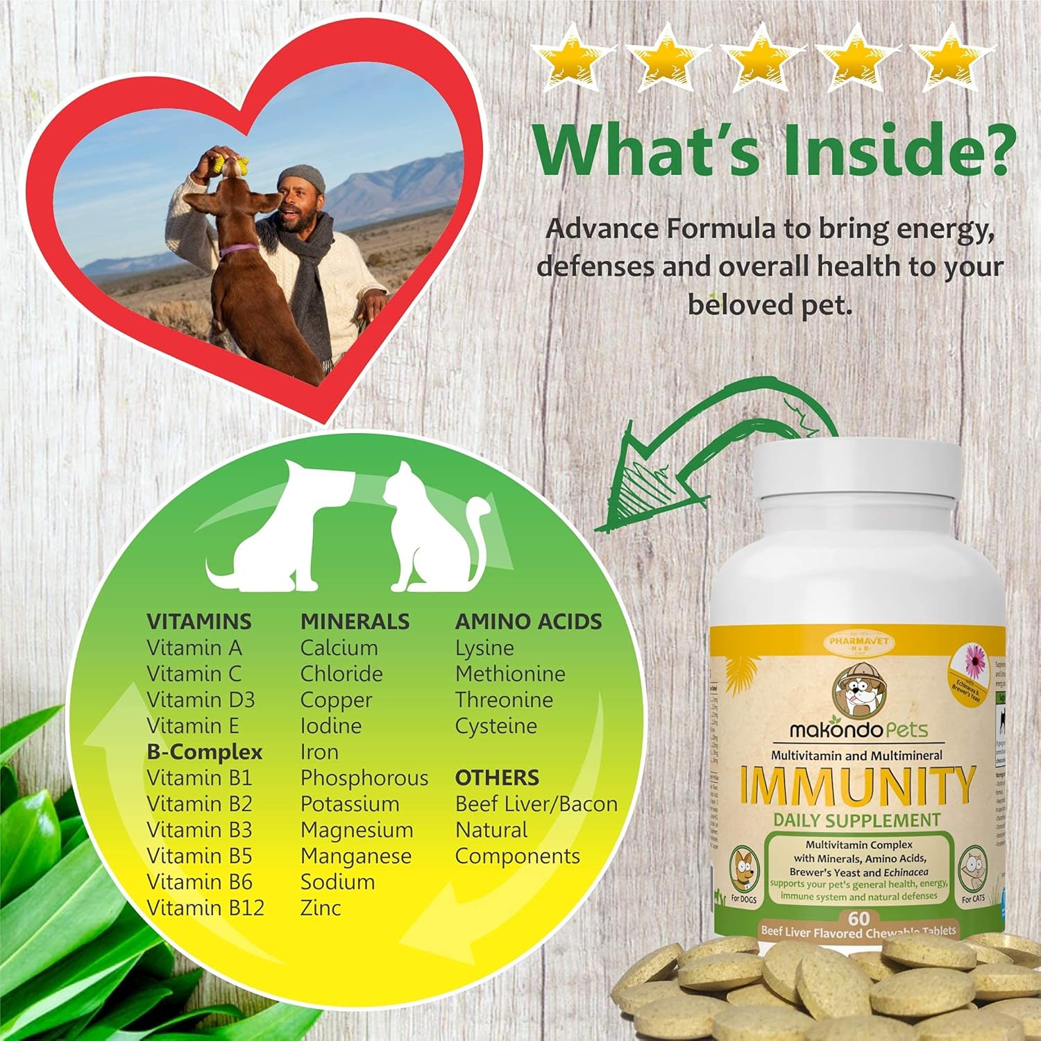 Immune Support Dog Supplement with Vitamins, Minerals, Echinacea & Brewers Yeast - Allergy Relief for Dogs - Immunity Health Supplies for Pets - Itch Relief Vitamins & Supplements