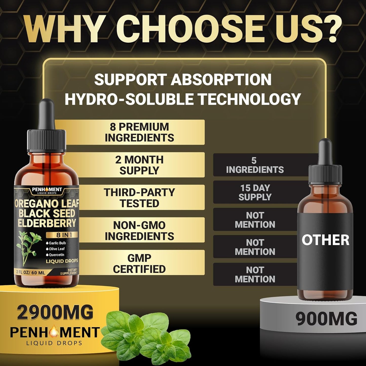 Immune Support Liquid Drops with Oregano Oil, Black Seed Oil, Elderberry, and More - 2 Fl Oz