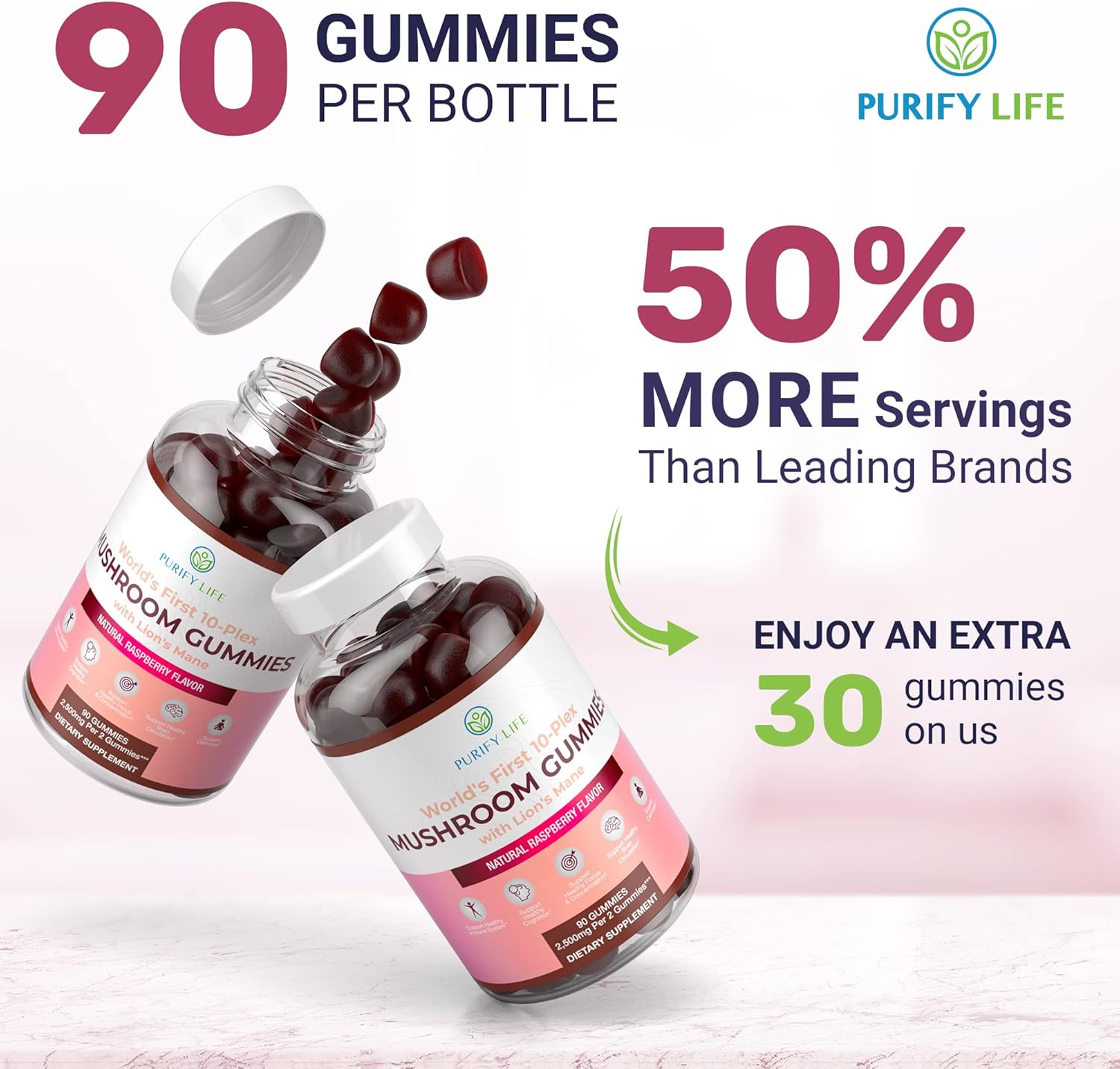 Immune Support Mushroom Complex & Saw Palmetto Gummies Bundle - Prostate and Hair Growth Supplements for Men and Women